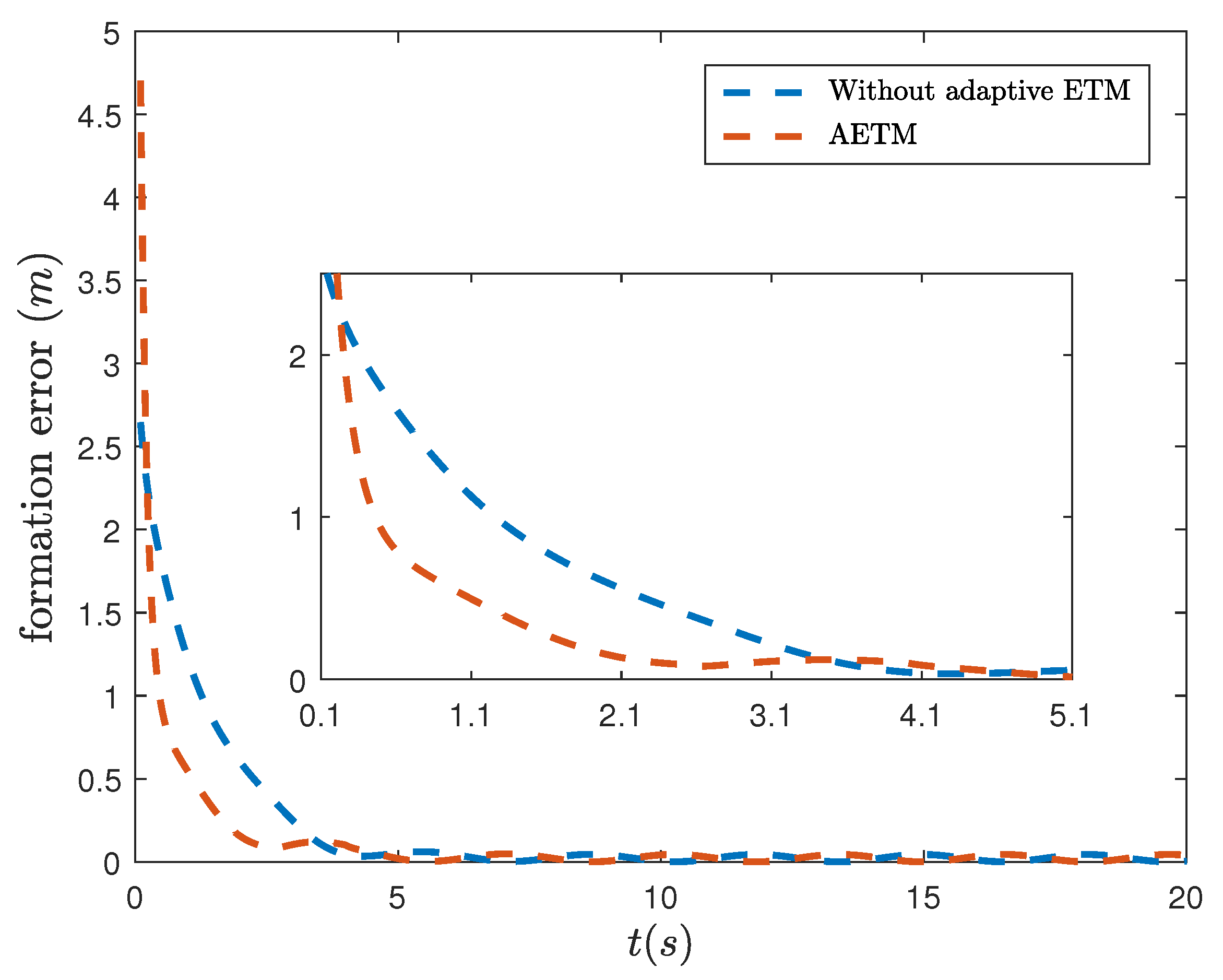Drones 09 00259 g012