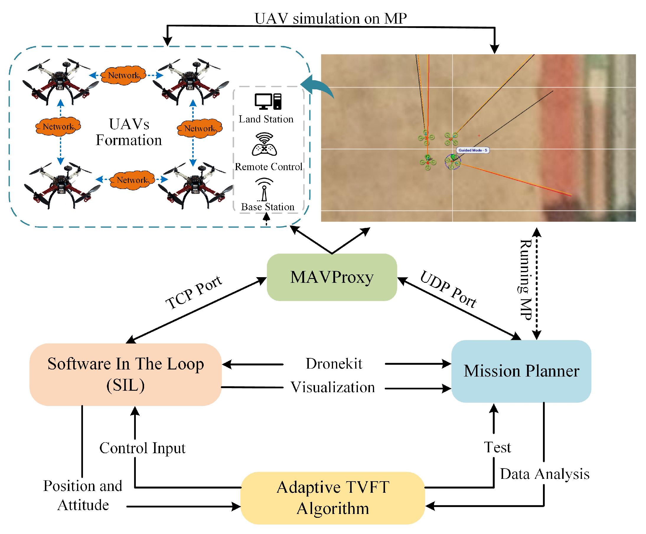Drones 09 00259 g013