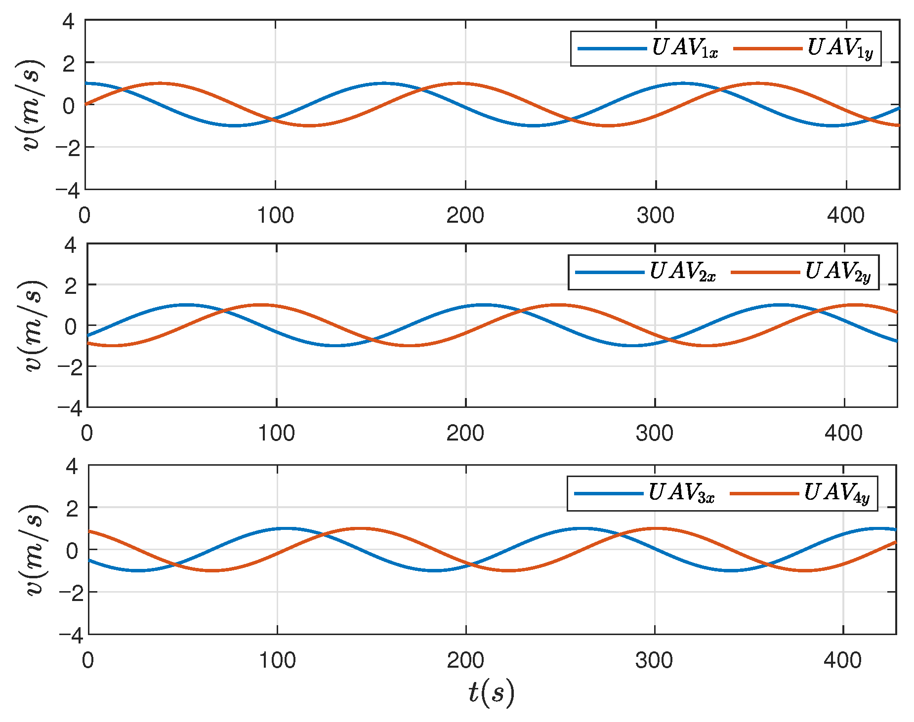 Drones 09 00259 g015