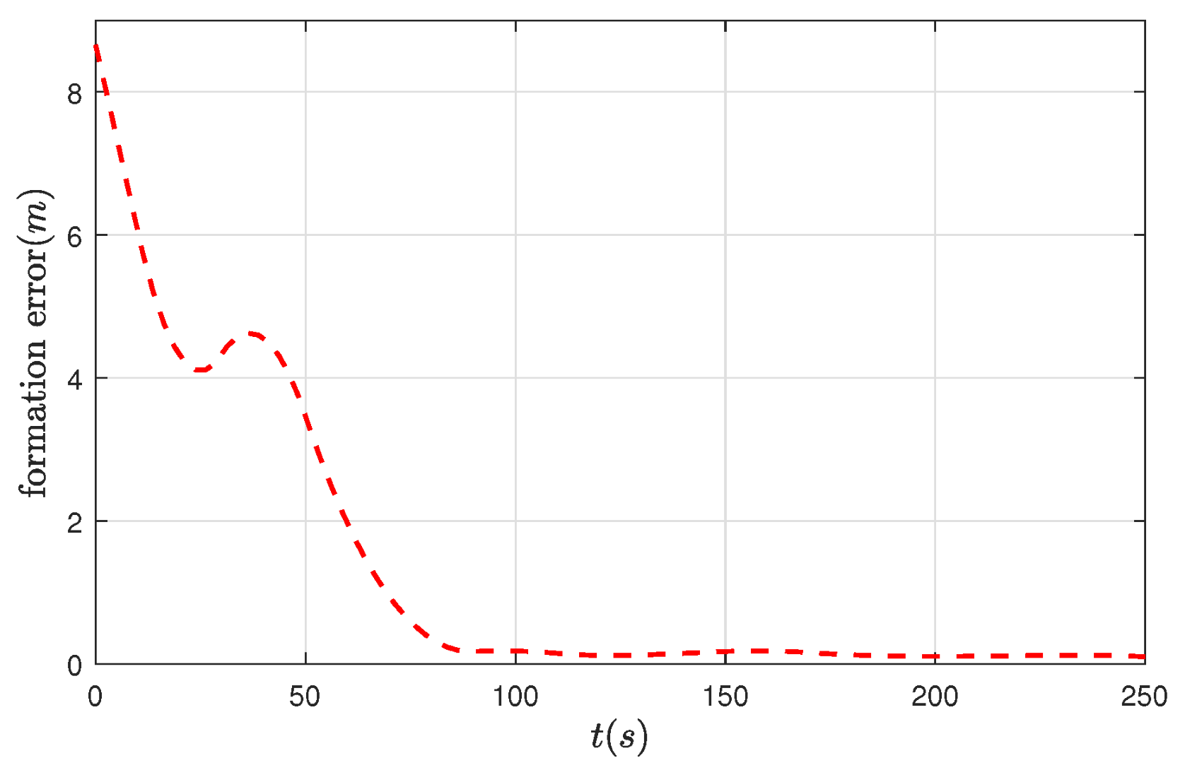 Drones 09 00259 g016