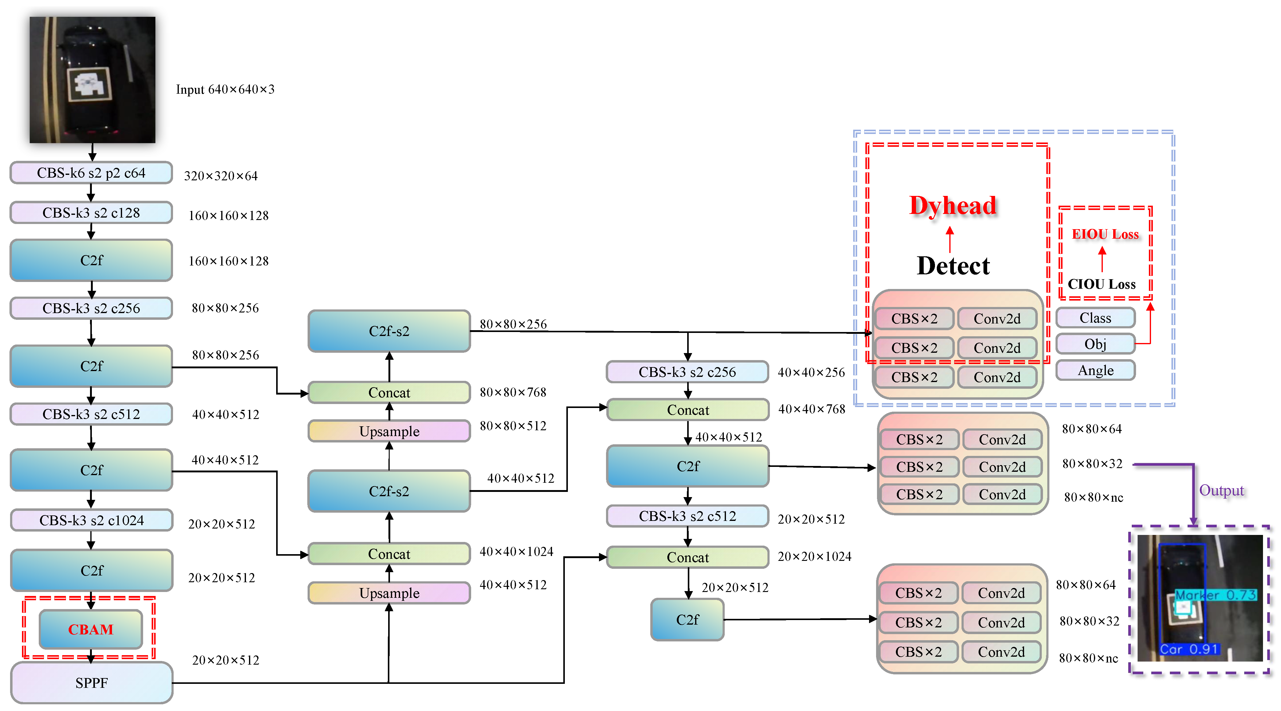 Drones 09 00261 g003