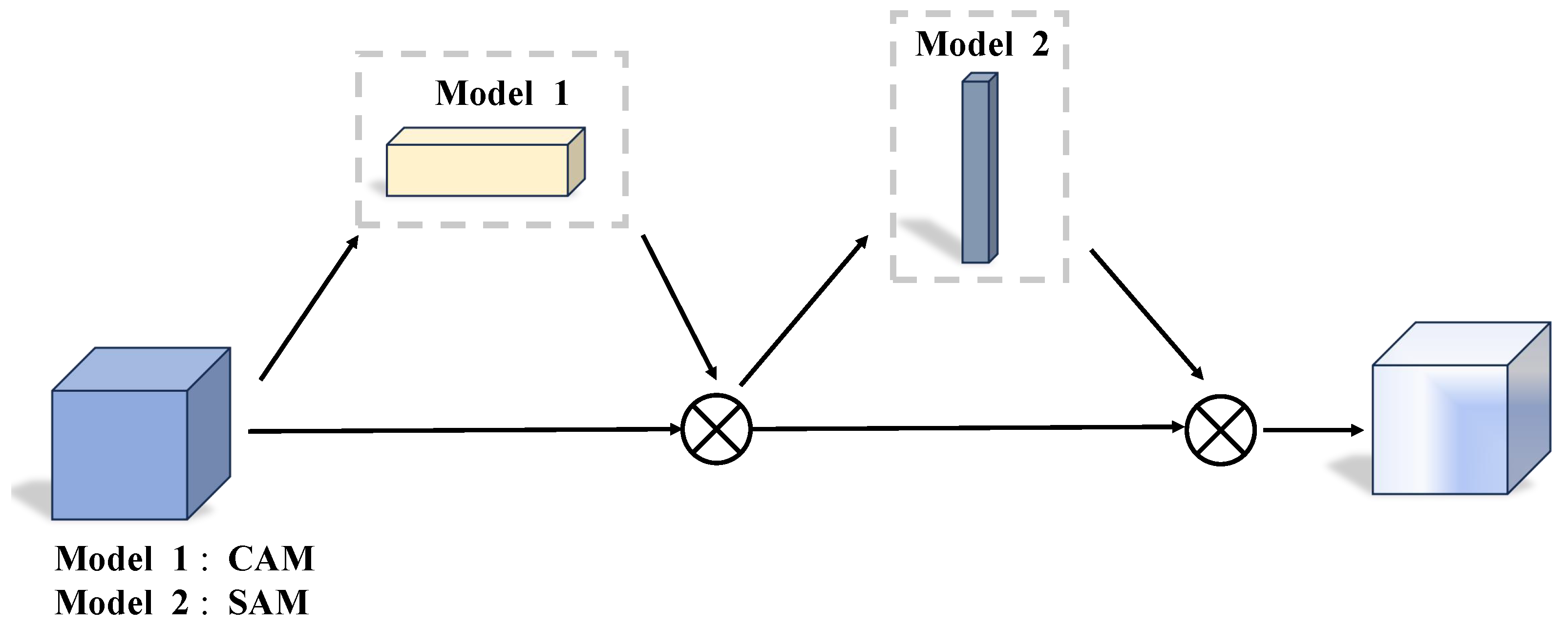 Drones 09 00261 g004