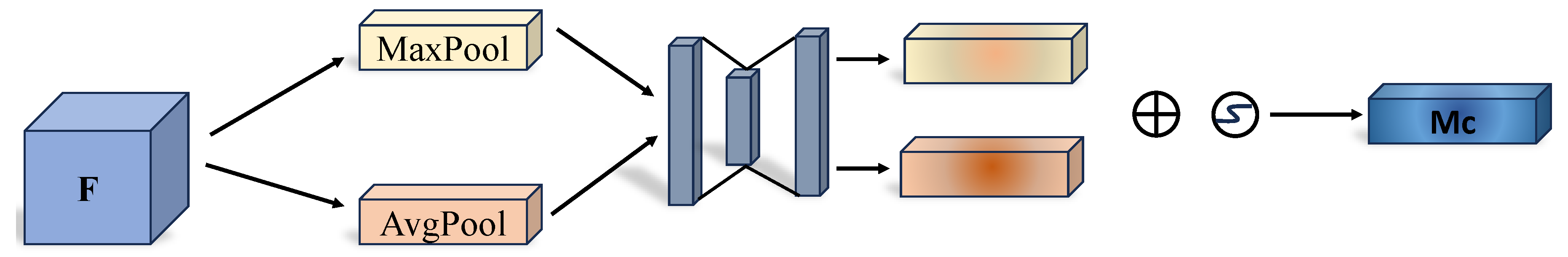 Drones 09 00261 g005