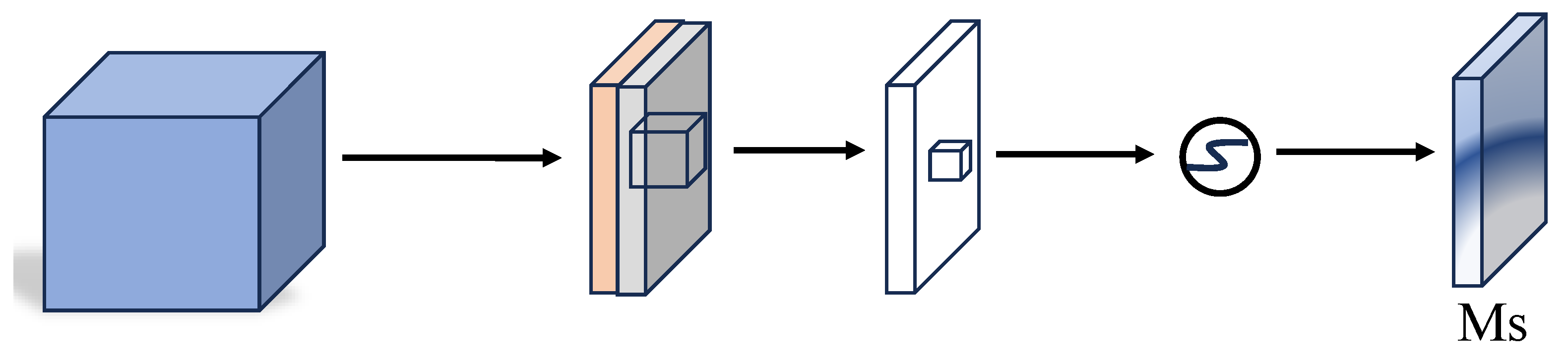 Drones 09 00261 g006