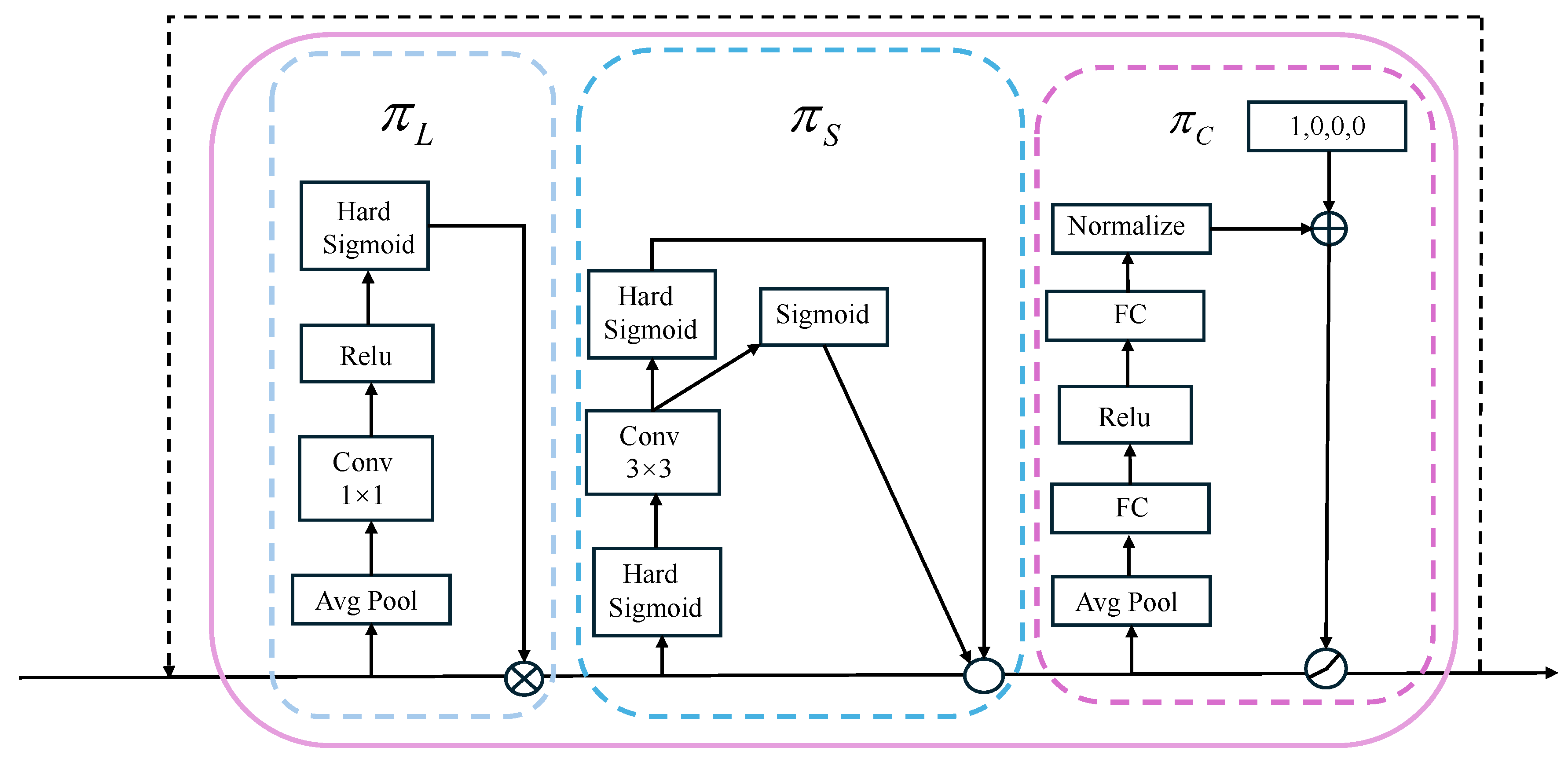 Drones 09 00261 g007