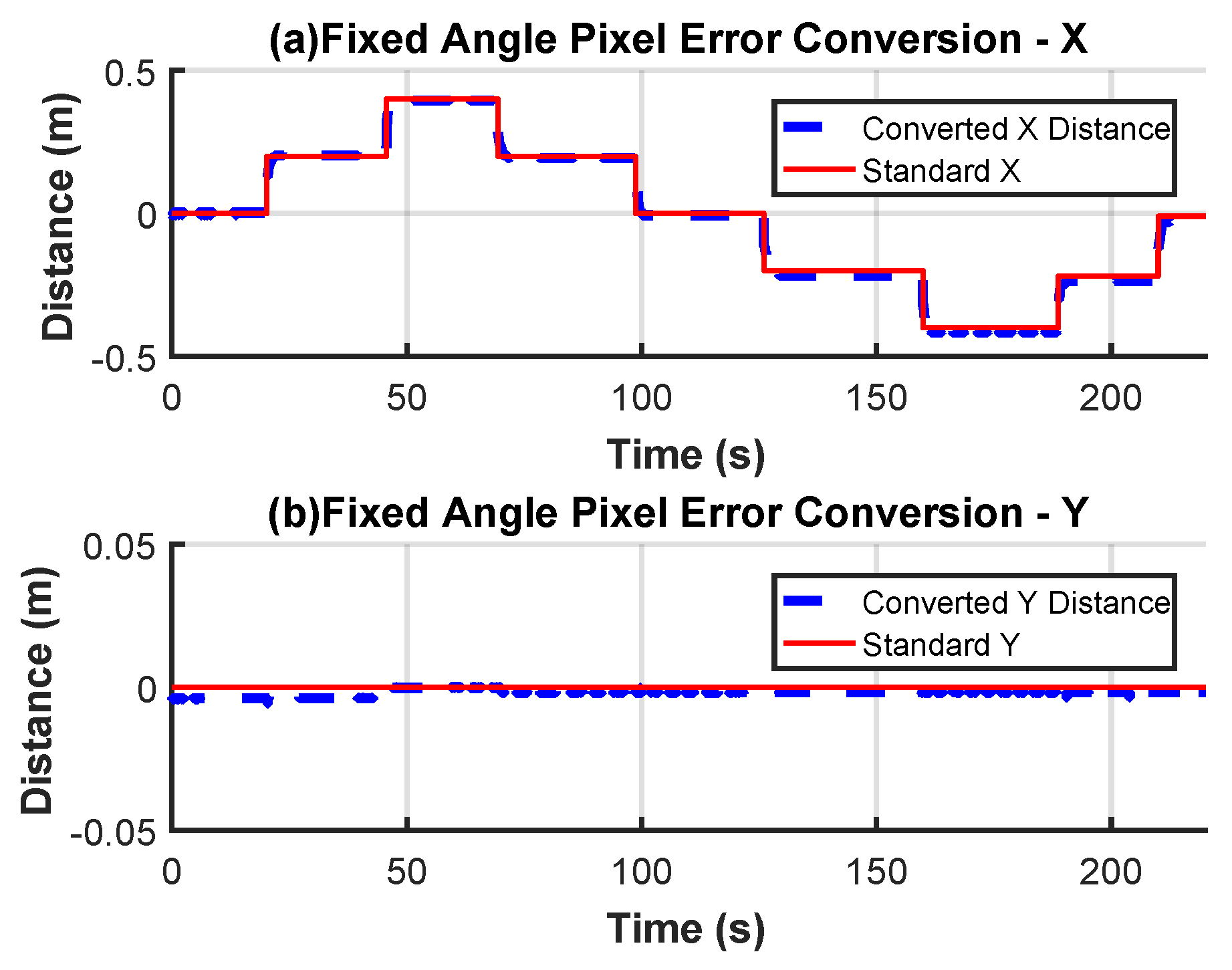 Drones 09 00261 g014