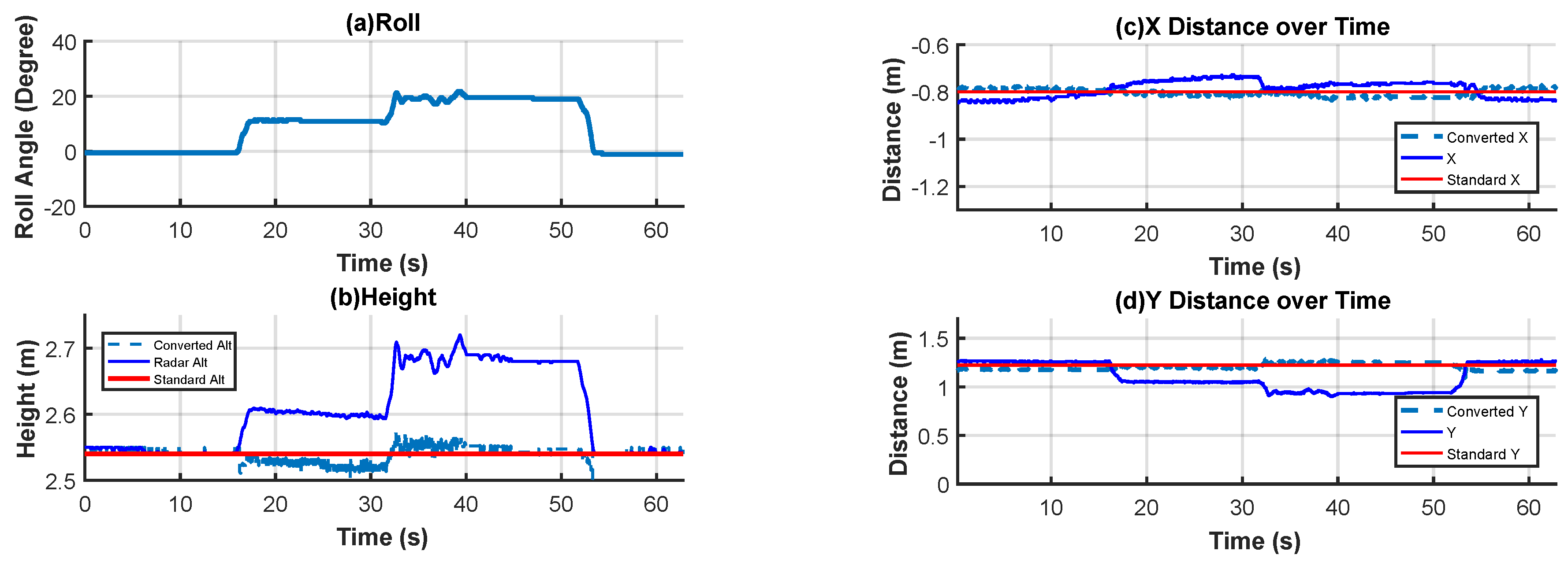 Drones 09 00261 g015