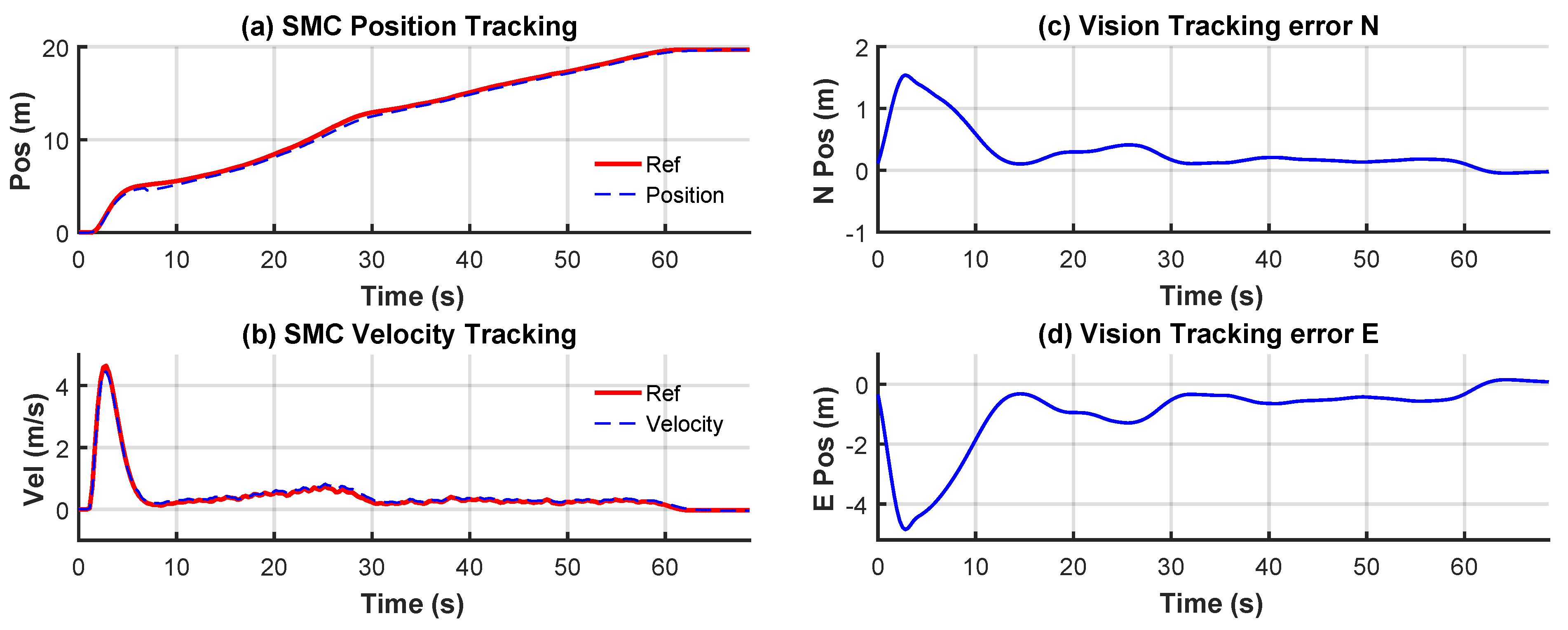 Drones 09 00261 g018