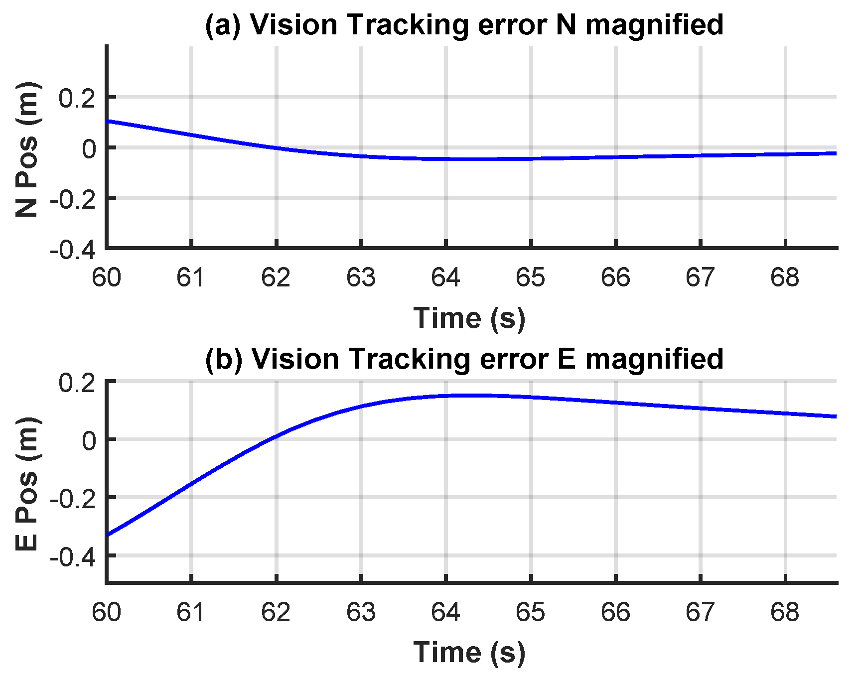 Drones 09 00261 g020