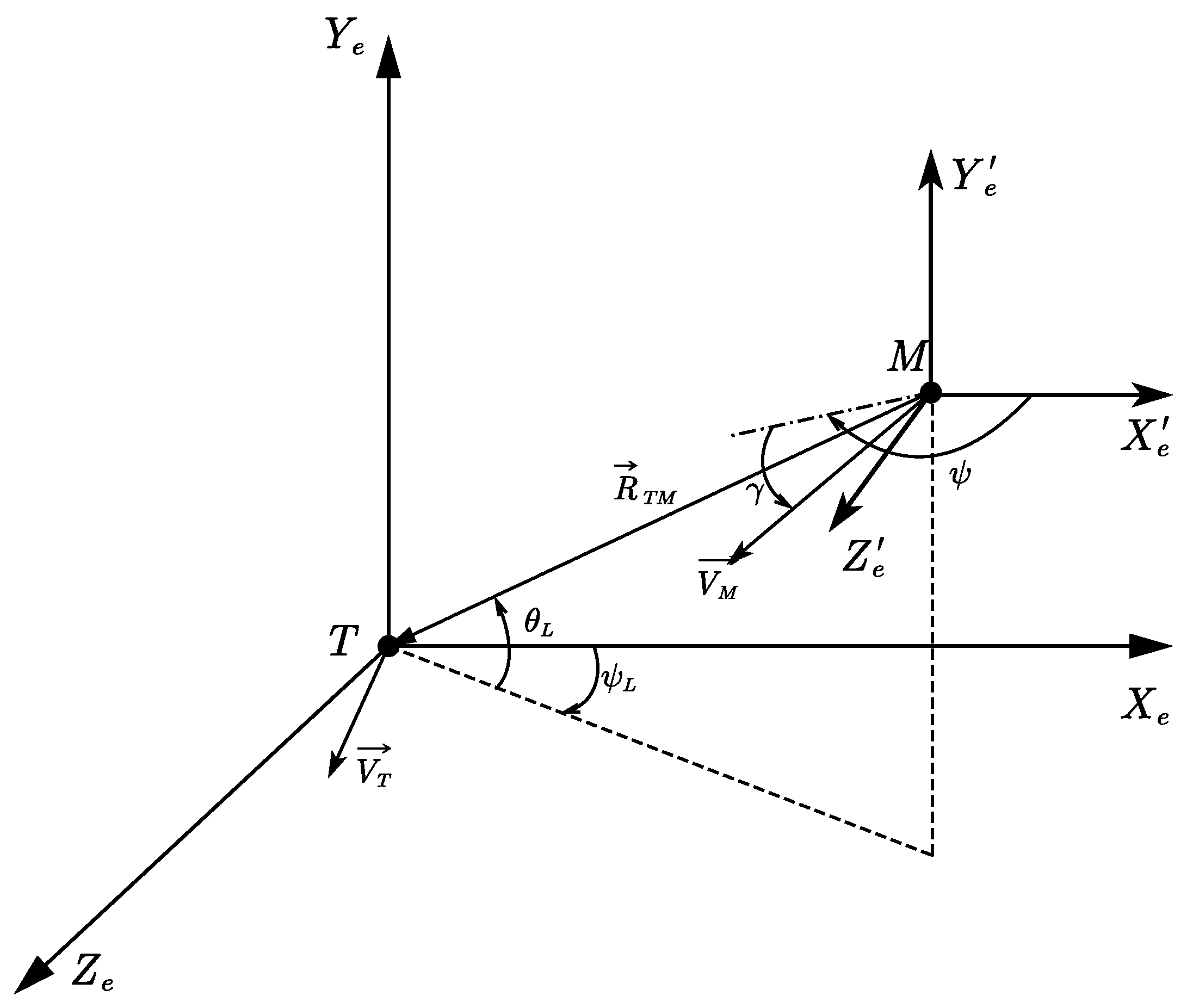 Drones 09 00262 g001