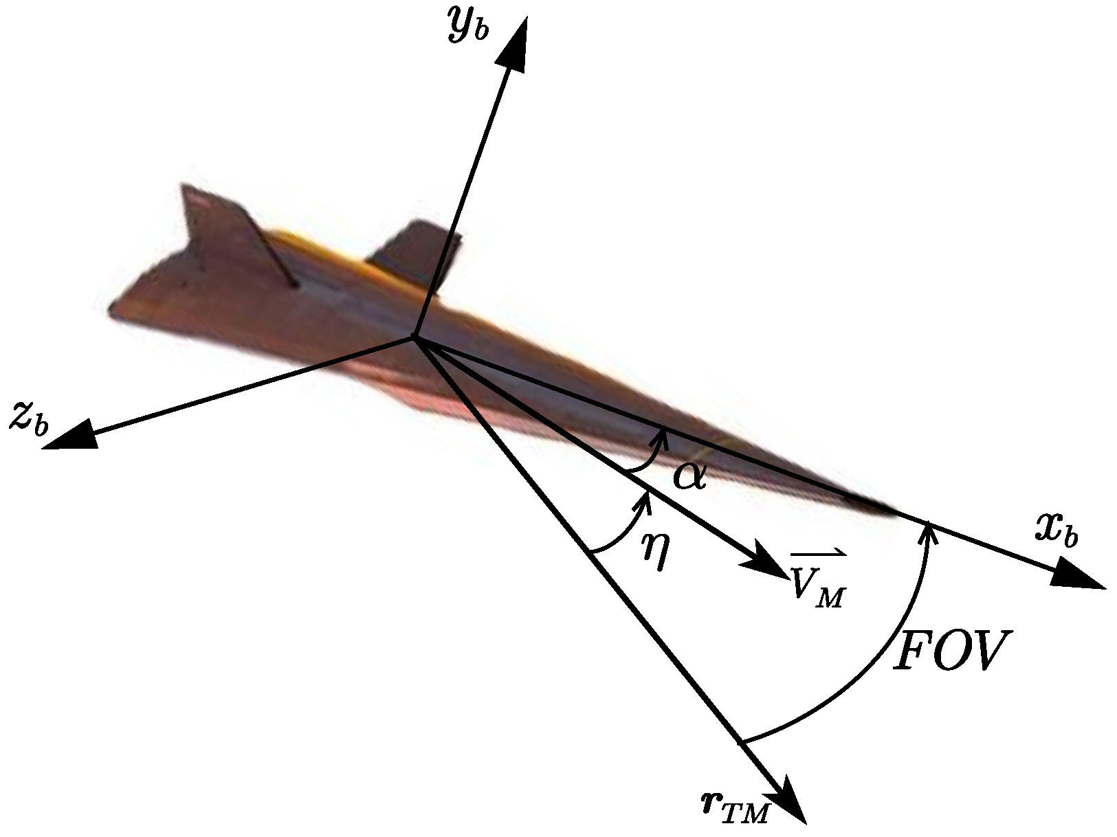 Drones 09 00262 g002