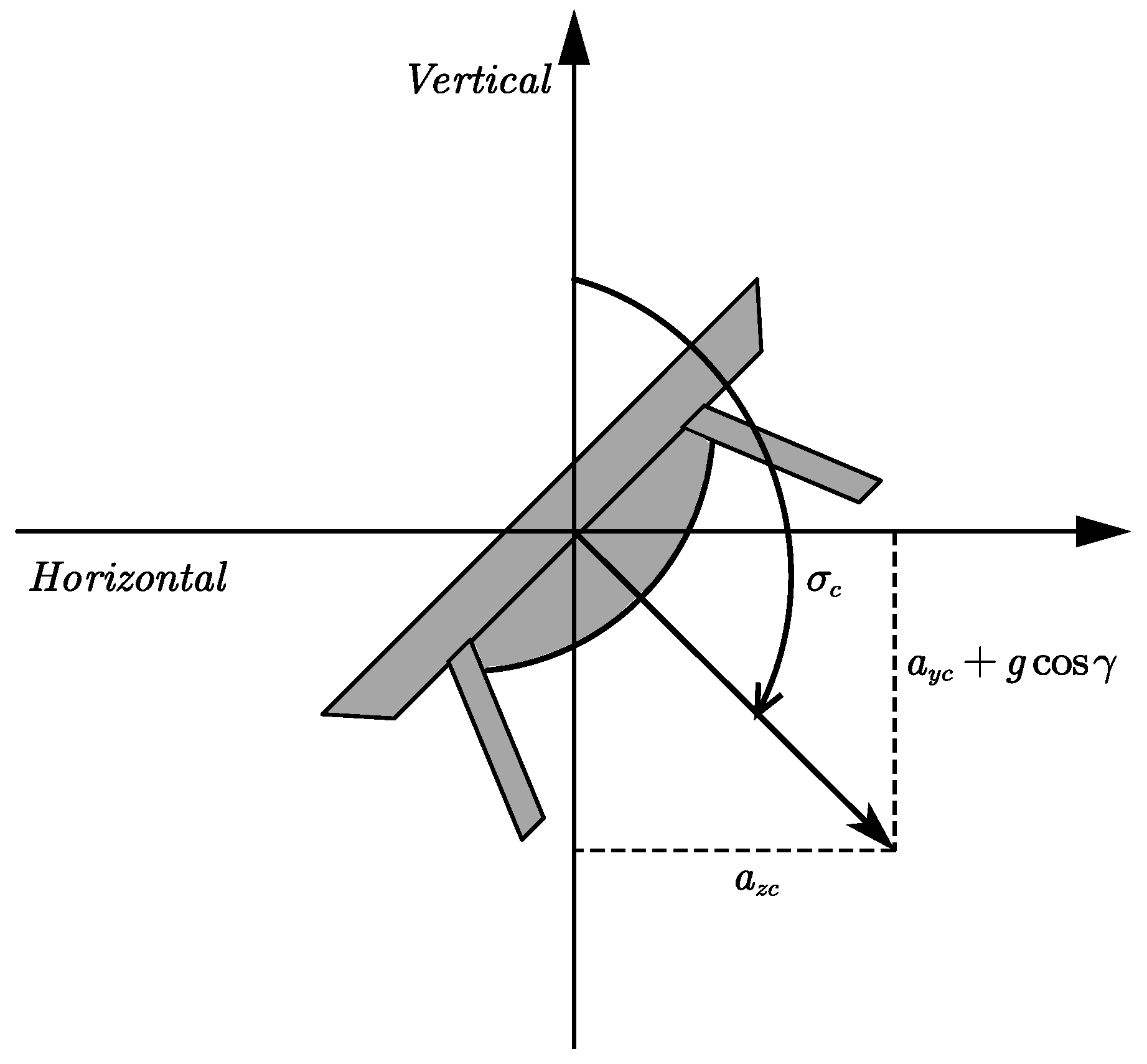 Drones 09 00262 g004