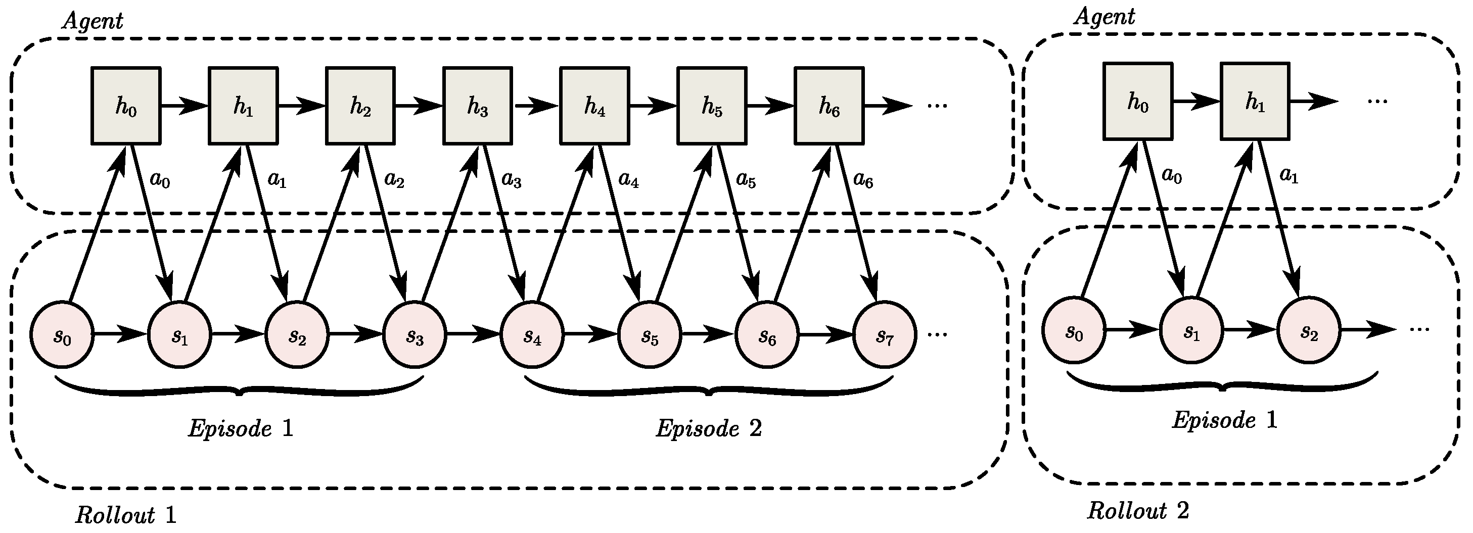 Drones 09 00262 g005