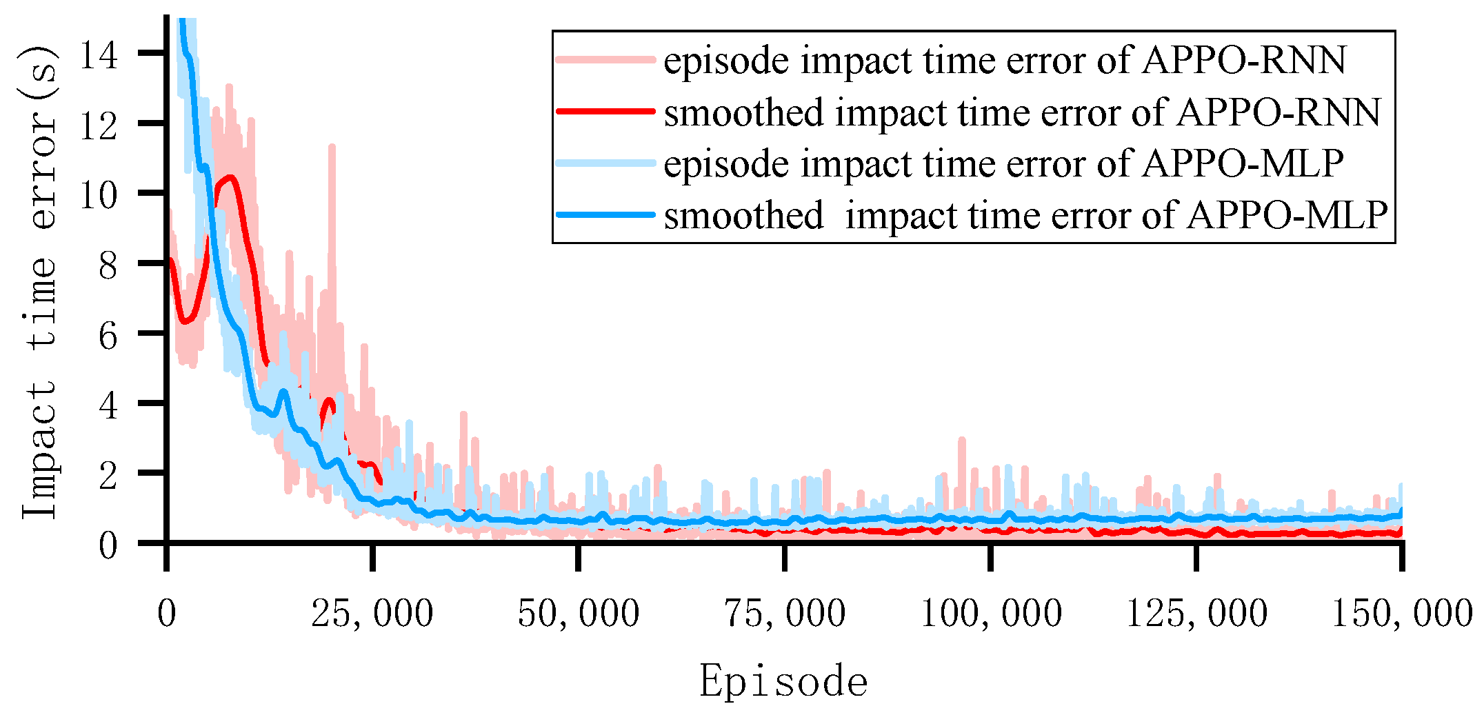 Drones 09 00262 g007