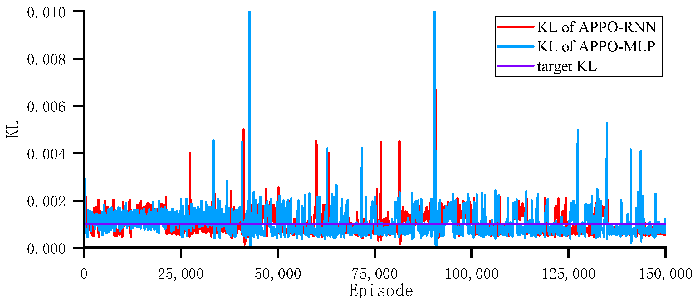 Drones 09 00262 g008