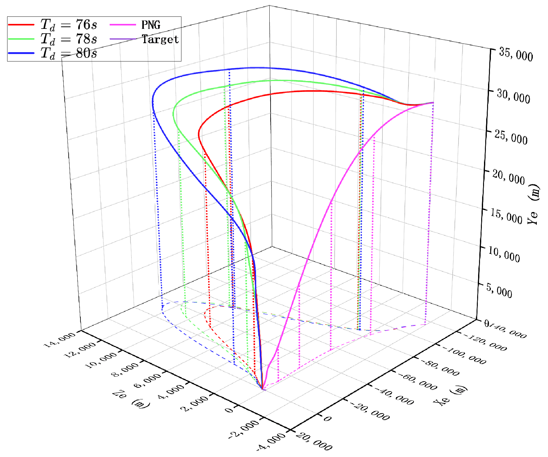 Drones 09 00262 g009