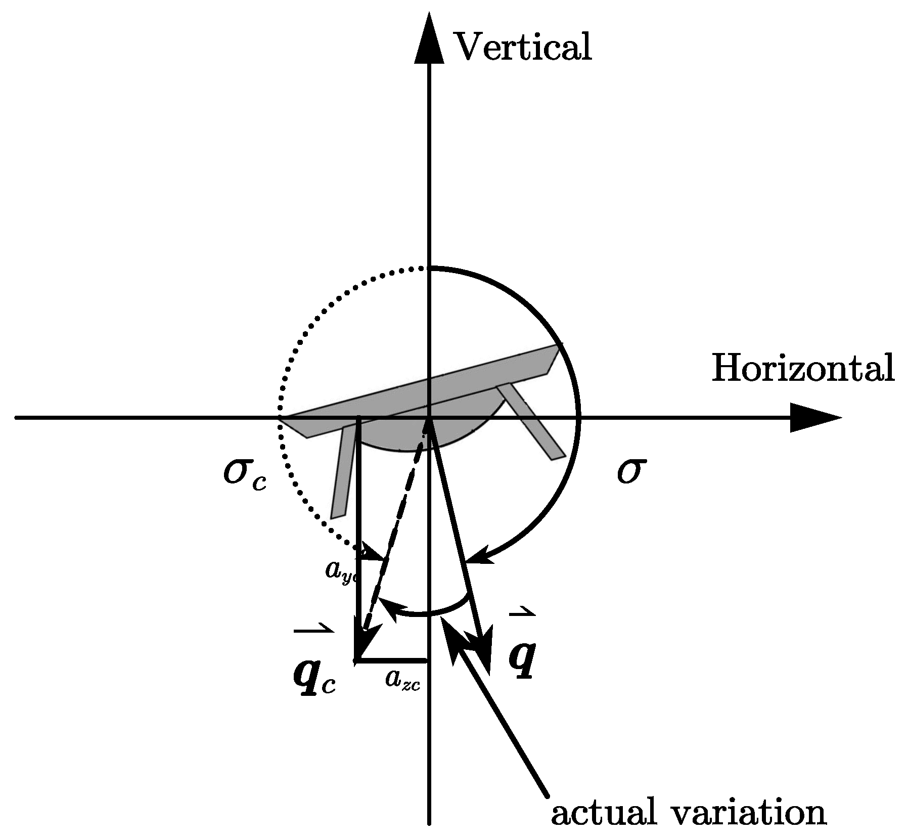 Drones 09 00262 g011