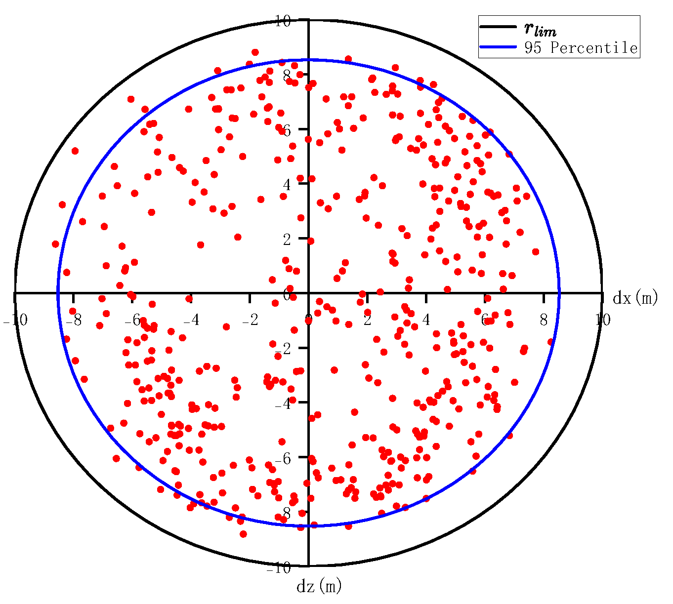 Drones 09 00262 g013