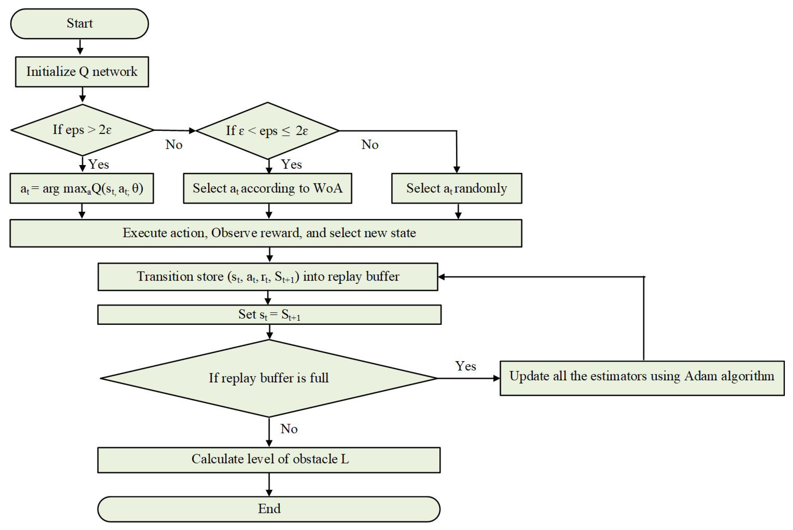 Drones 09 00263 g010