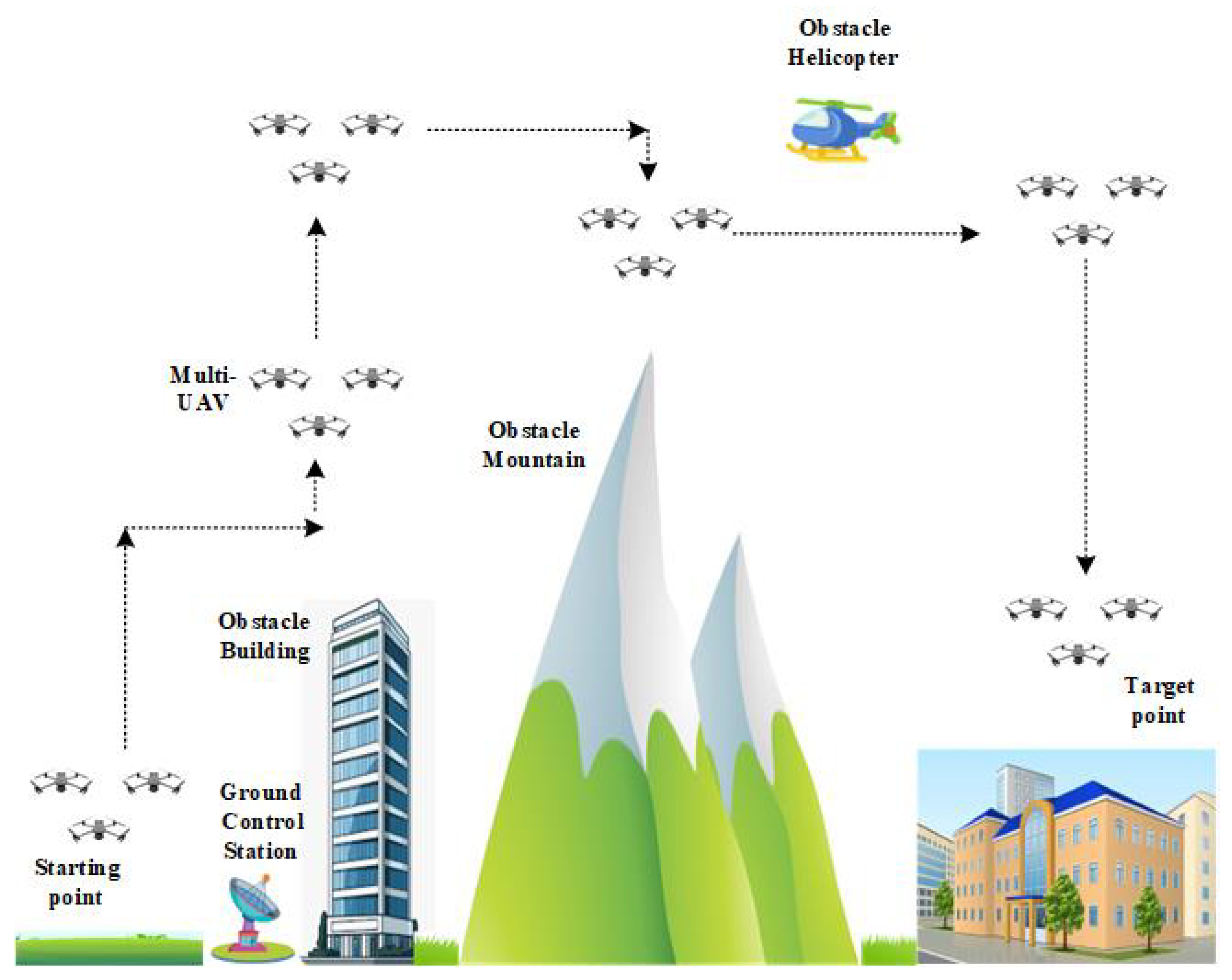 Drones 09 00263 g011
