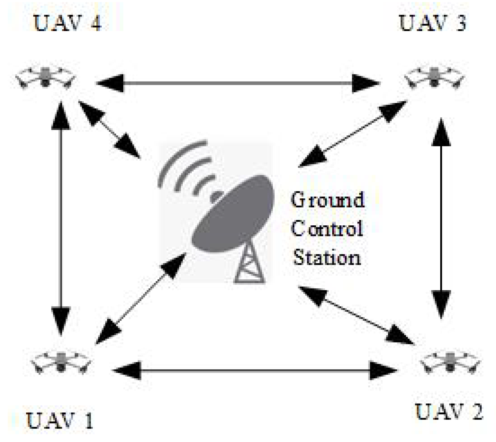 Drones 09 00263 g013