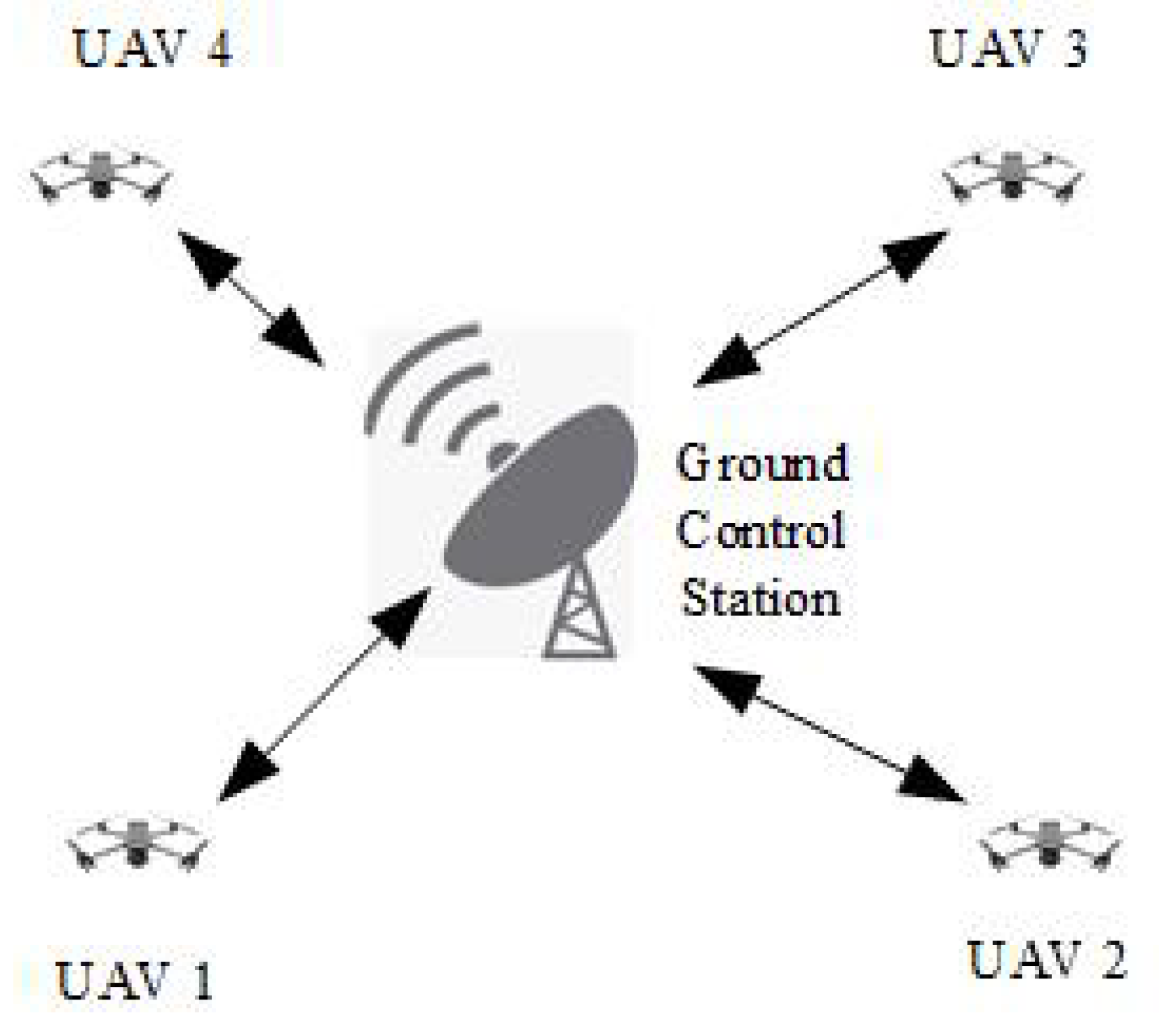 Drones 09 00263 g014