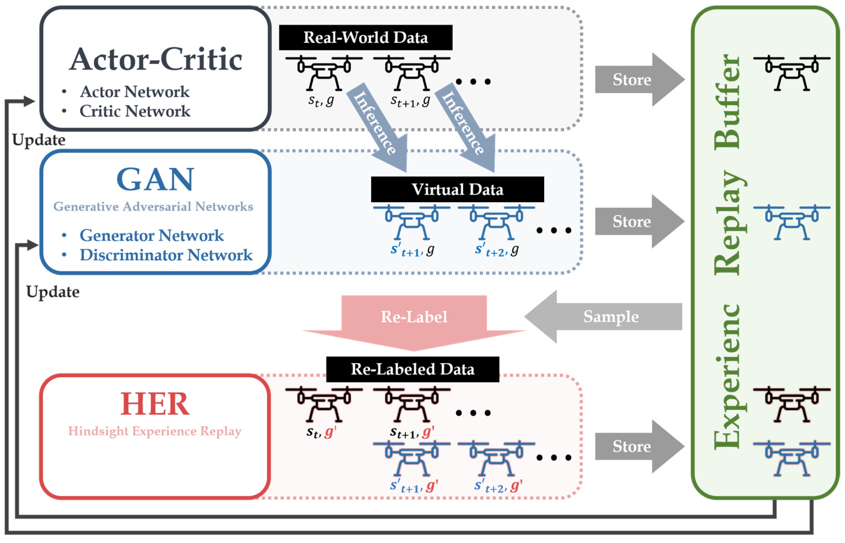 Drones 09 00264 g001