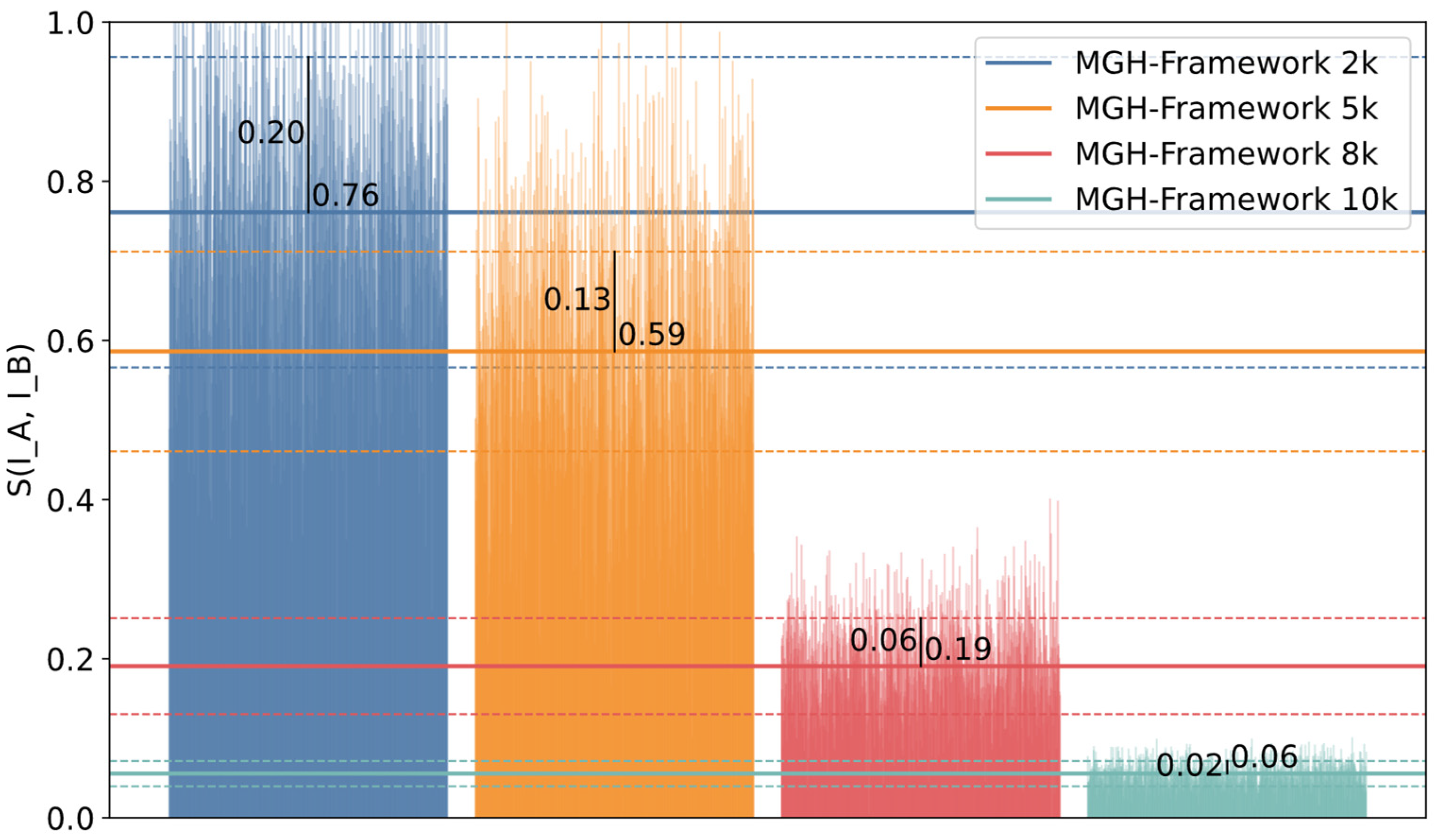 Drones 09 00264 g005