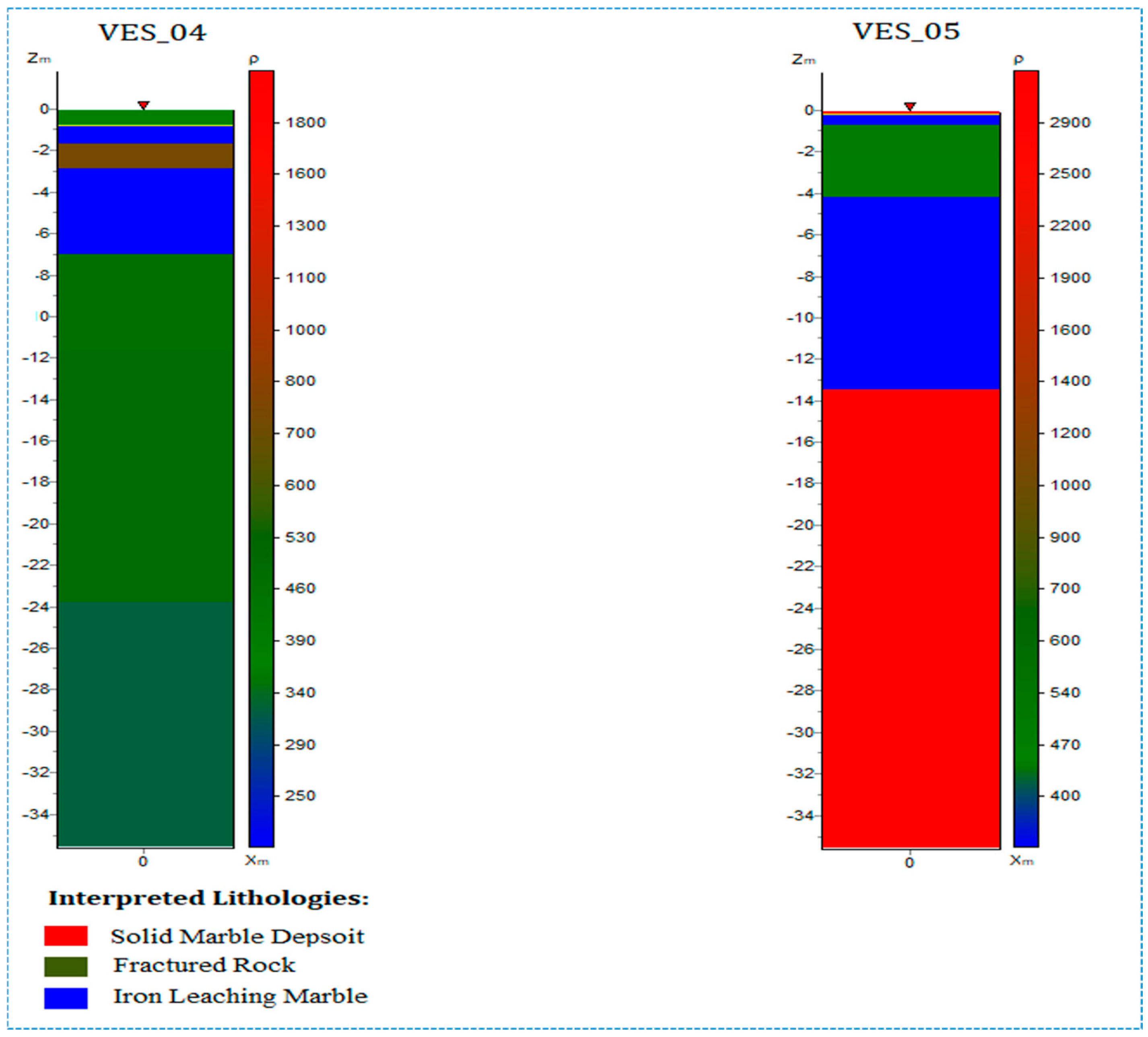 Drones 09 00266 g012