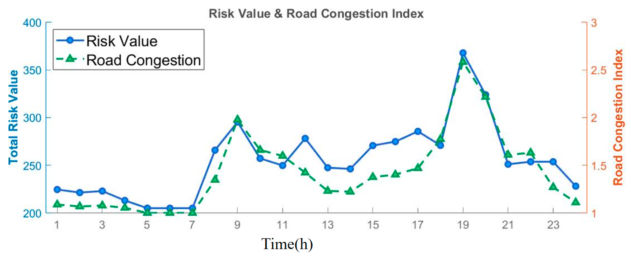 Drones 09 00267 g005