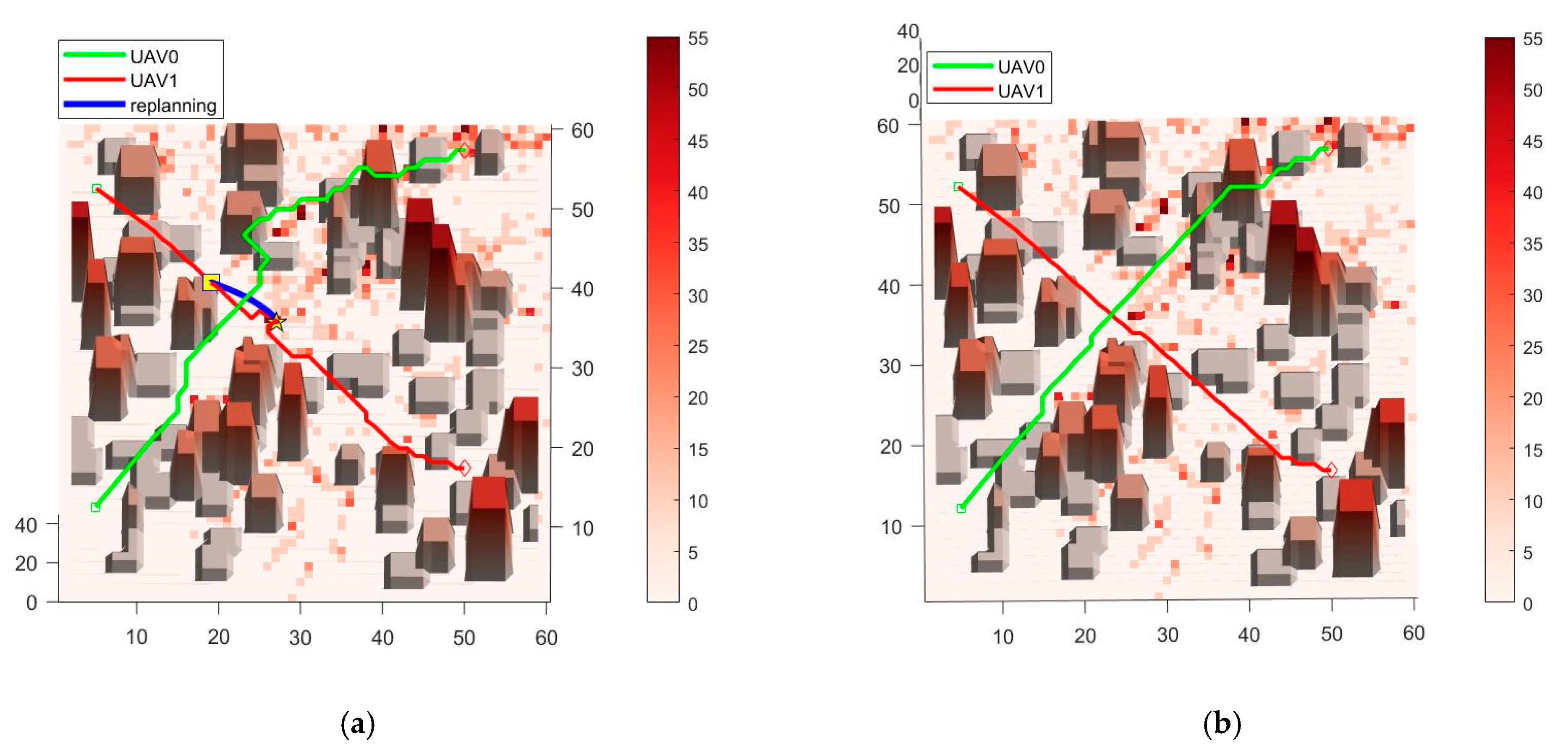 Drones 09 00267 g006