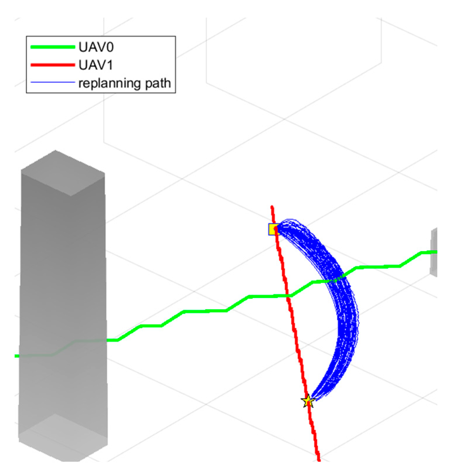 Drones 09 00267 g007