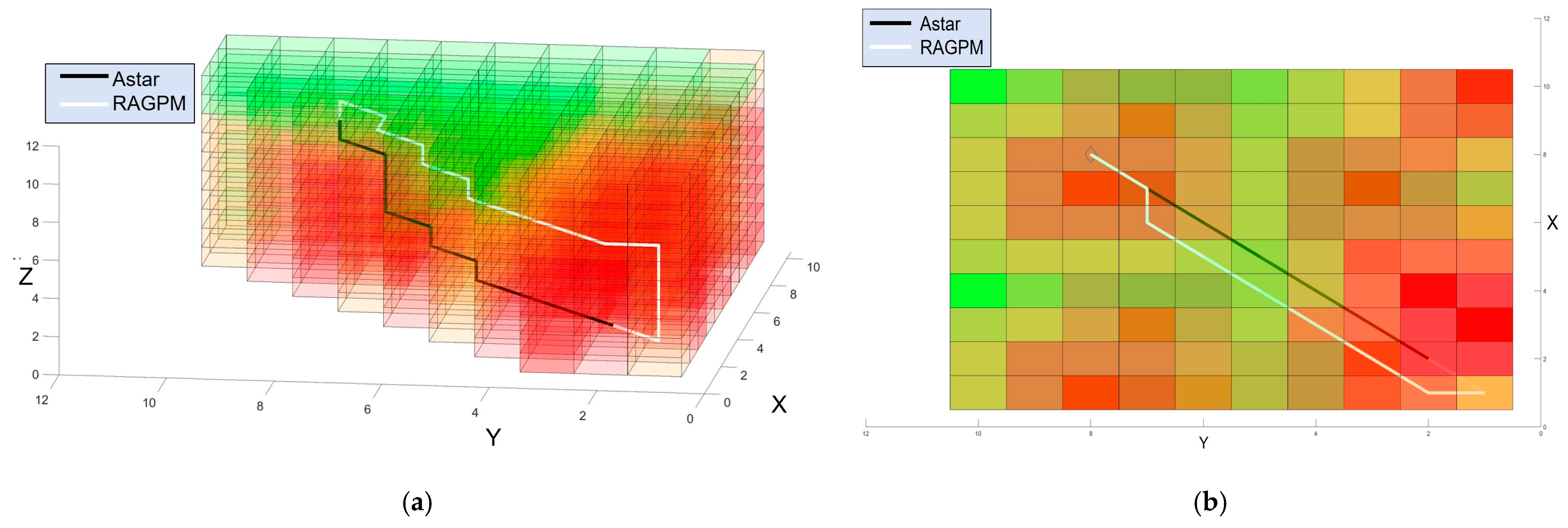Drones 09 00267 g008