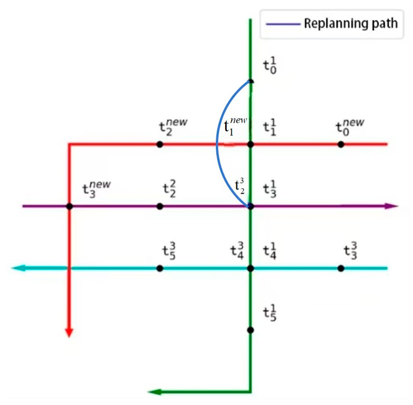 Drones 09 00267 g011