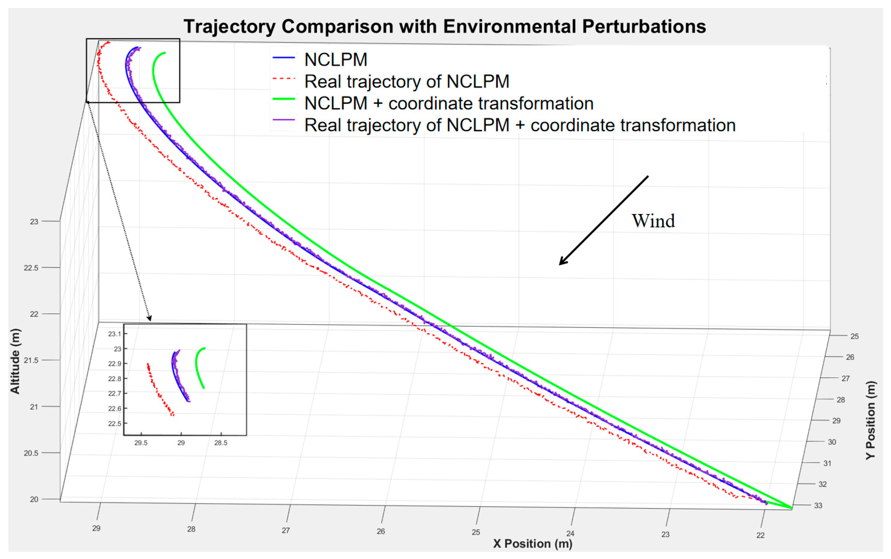 Drones 09 00267 g012