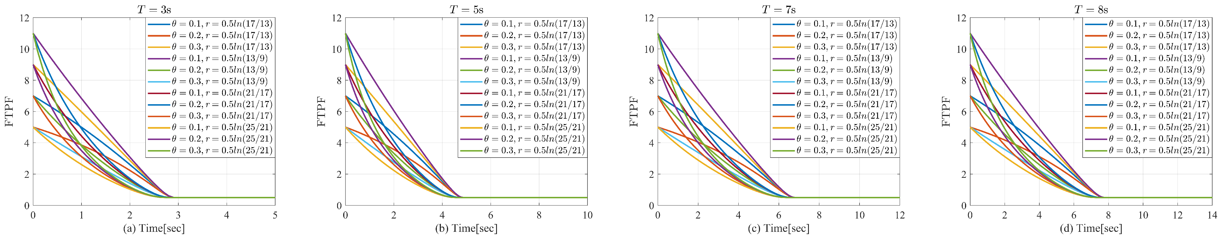 Drones 09 00268 g001