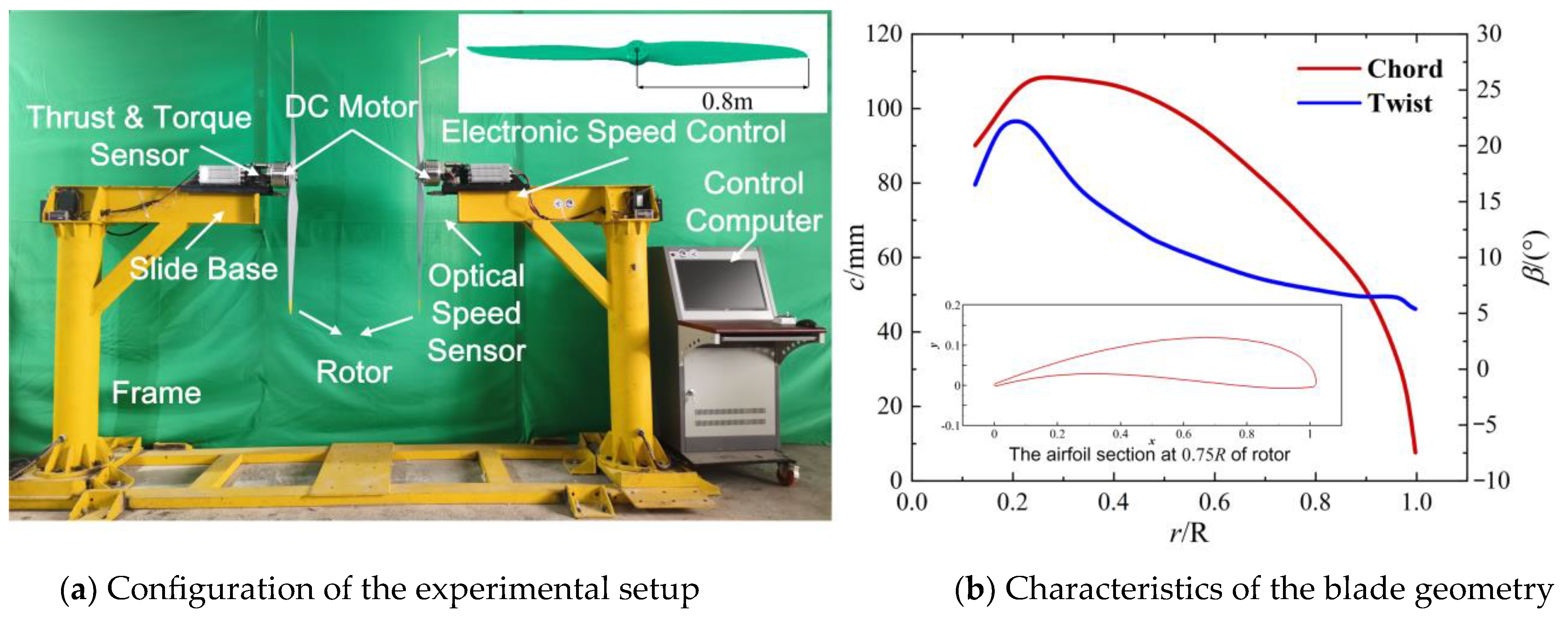 Drones 09 00269 g003