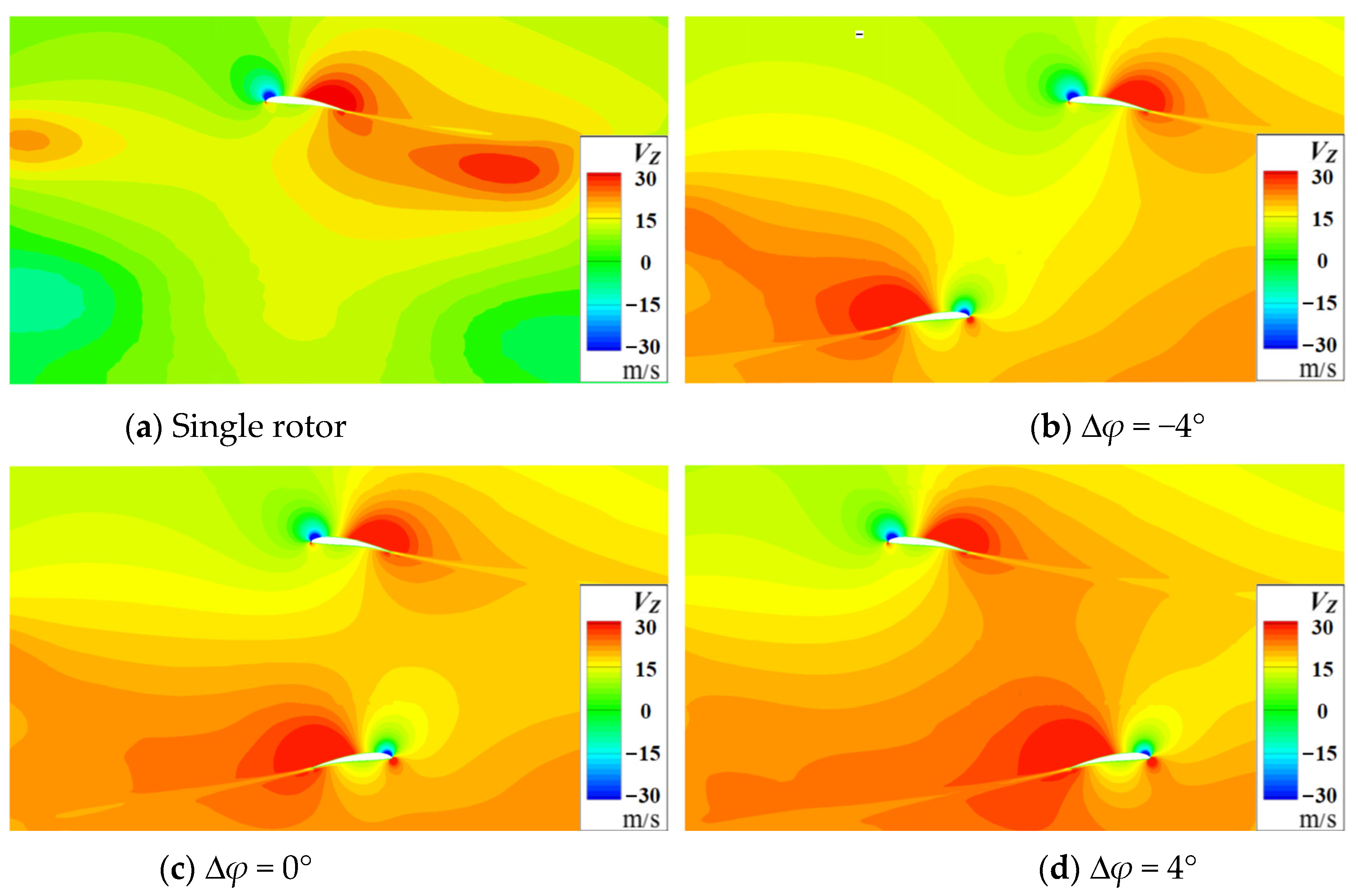 Drones 09 00269 g008
