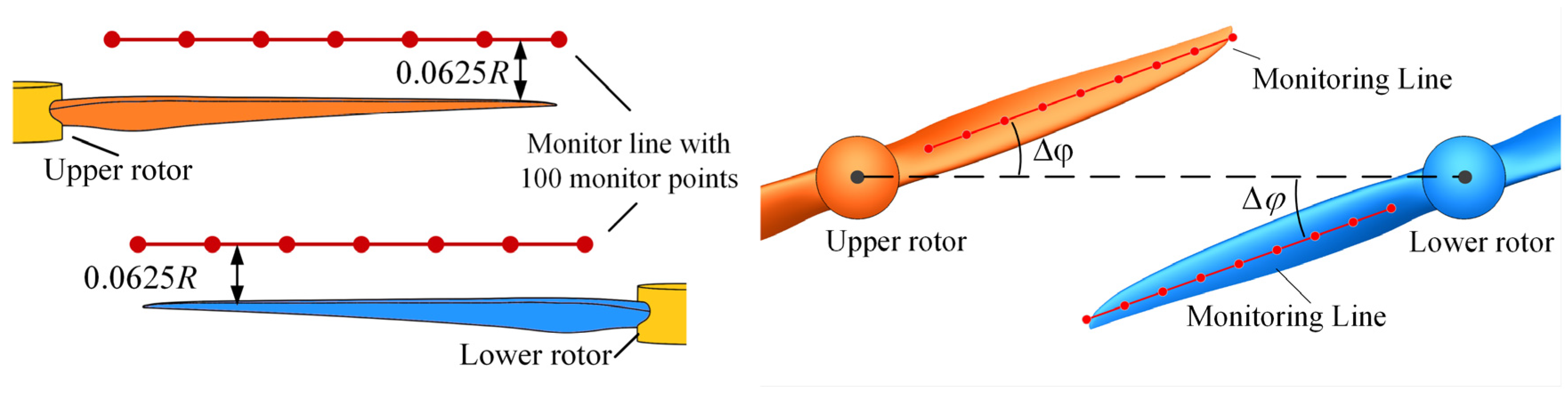 Drones 09 00269 g009