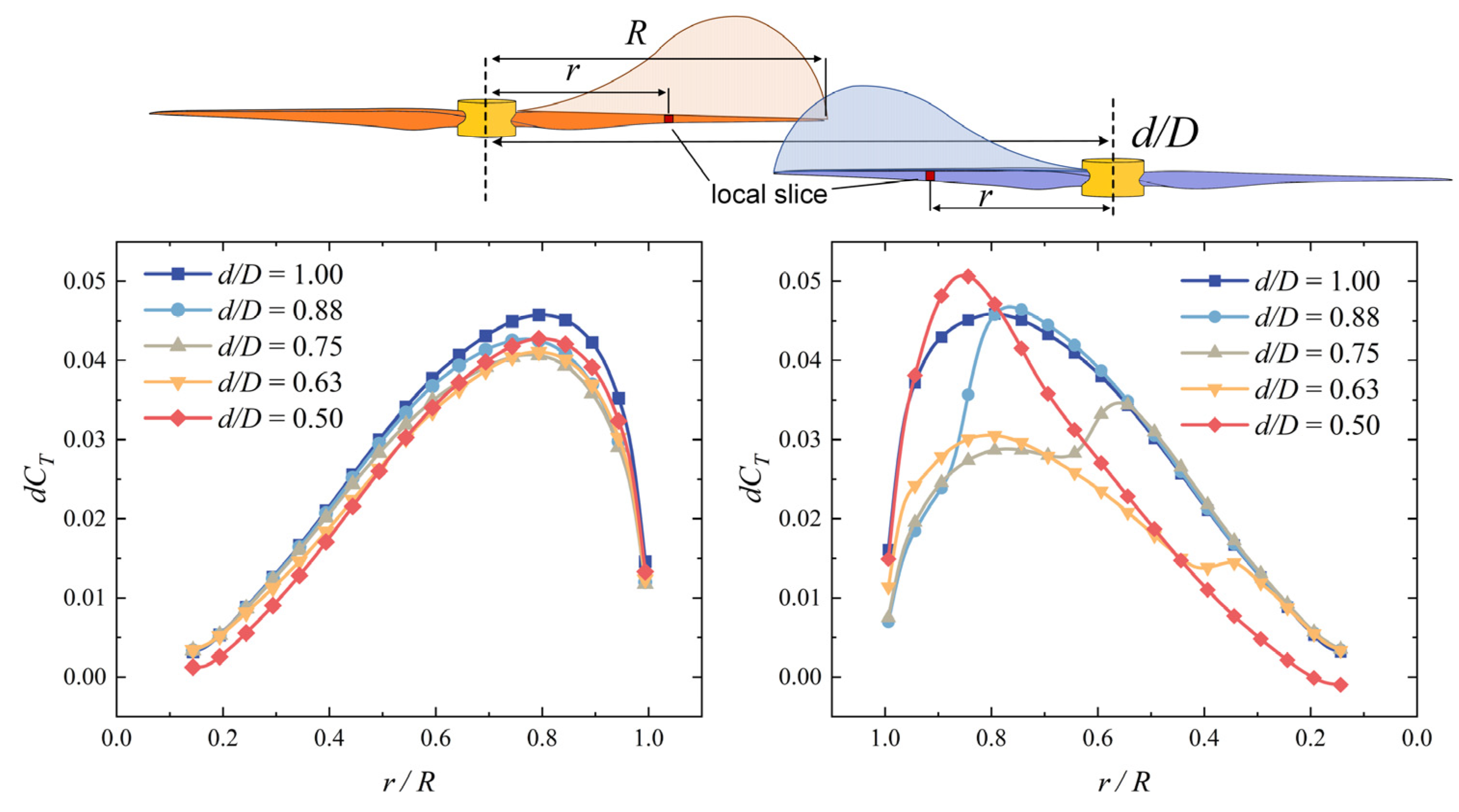 Drones 09 00269 g012