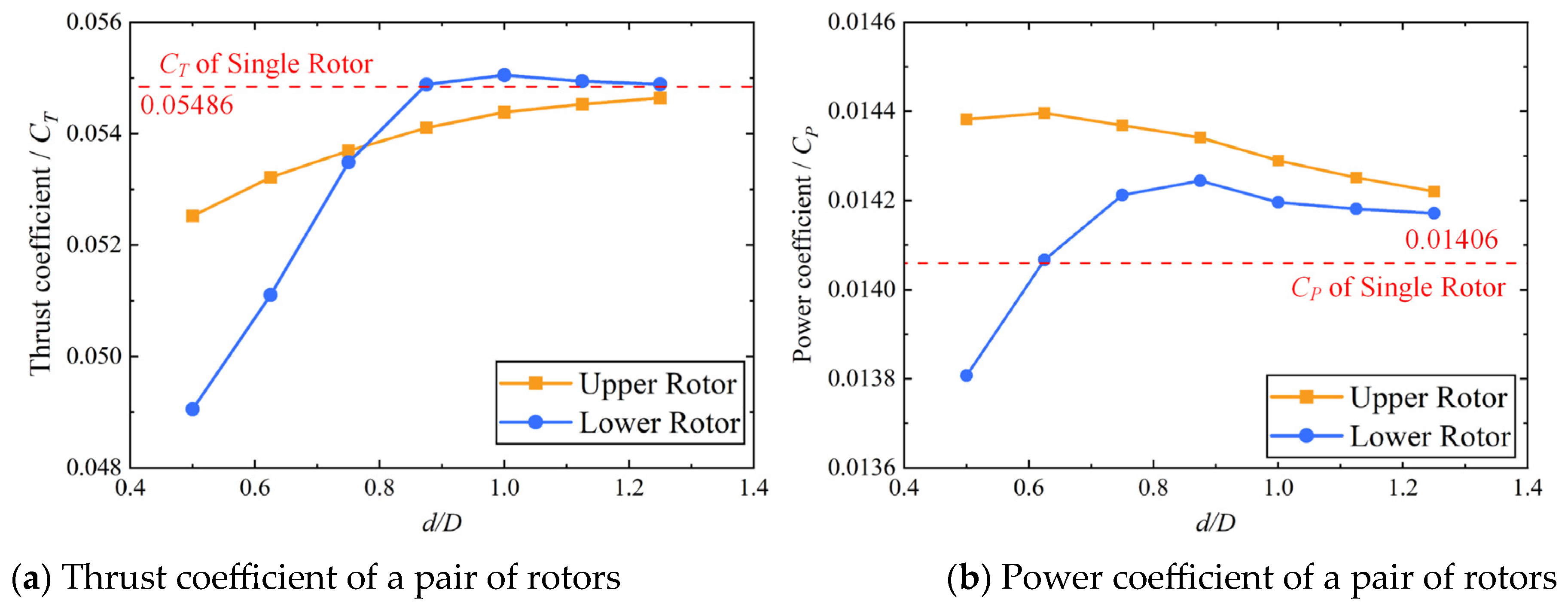 Drones 09 00269 g014