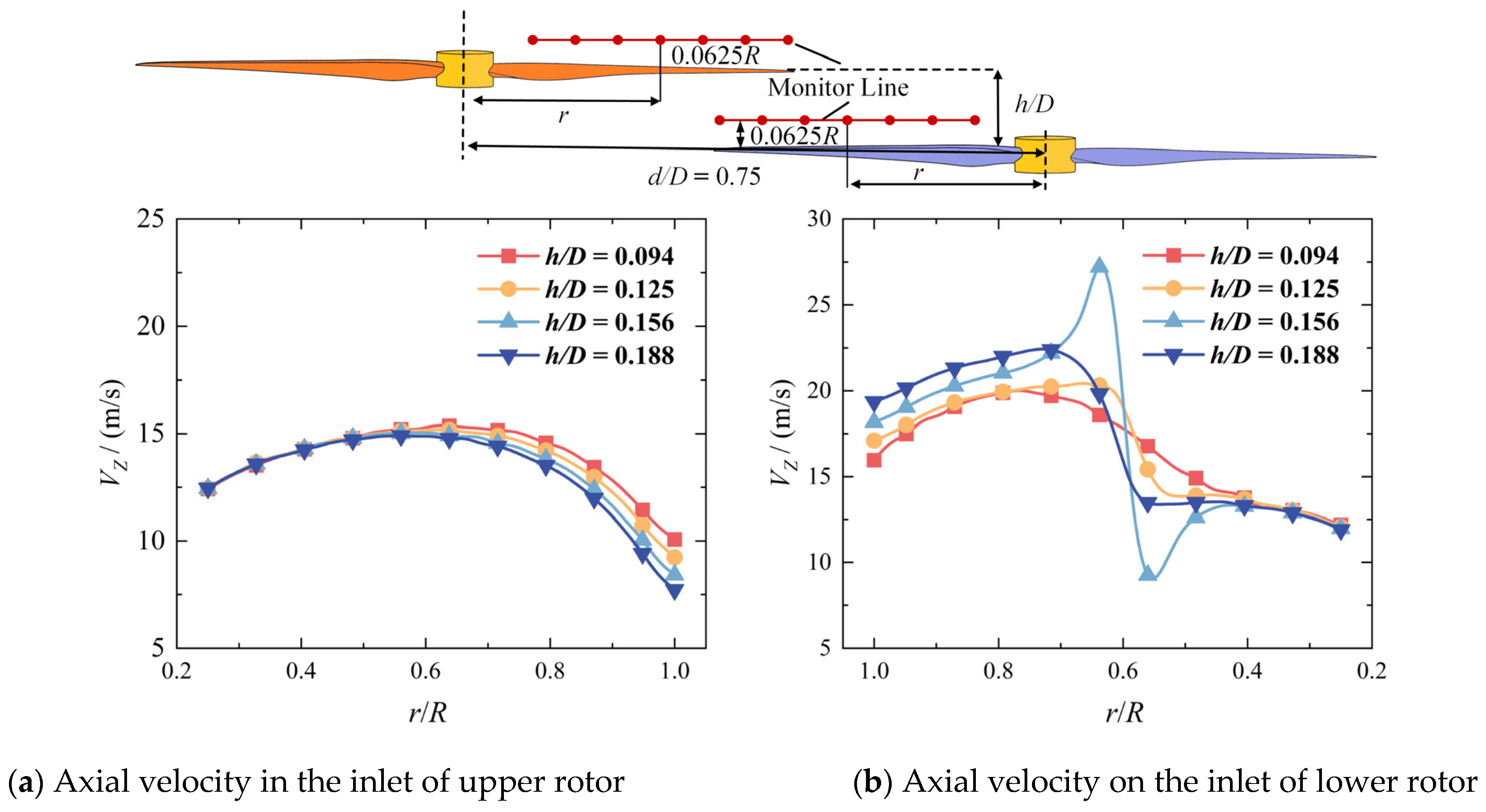 Drones 09 00269 g015