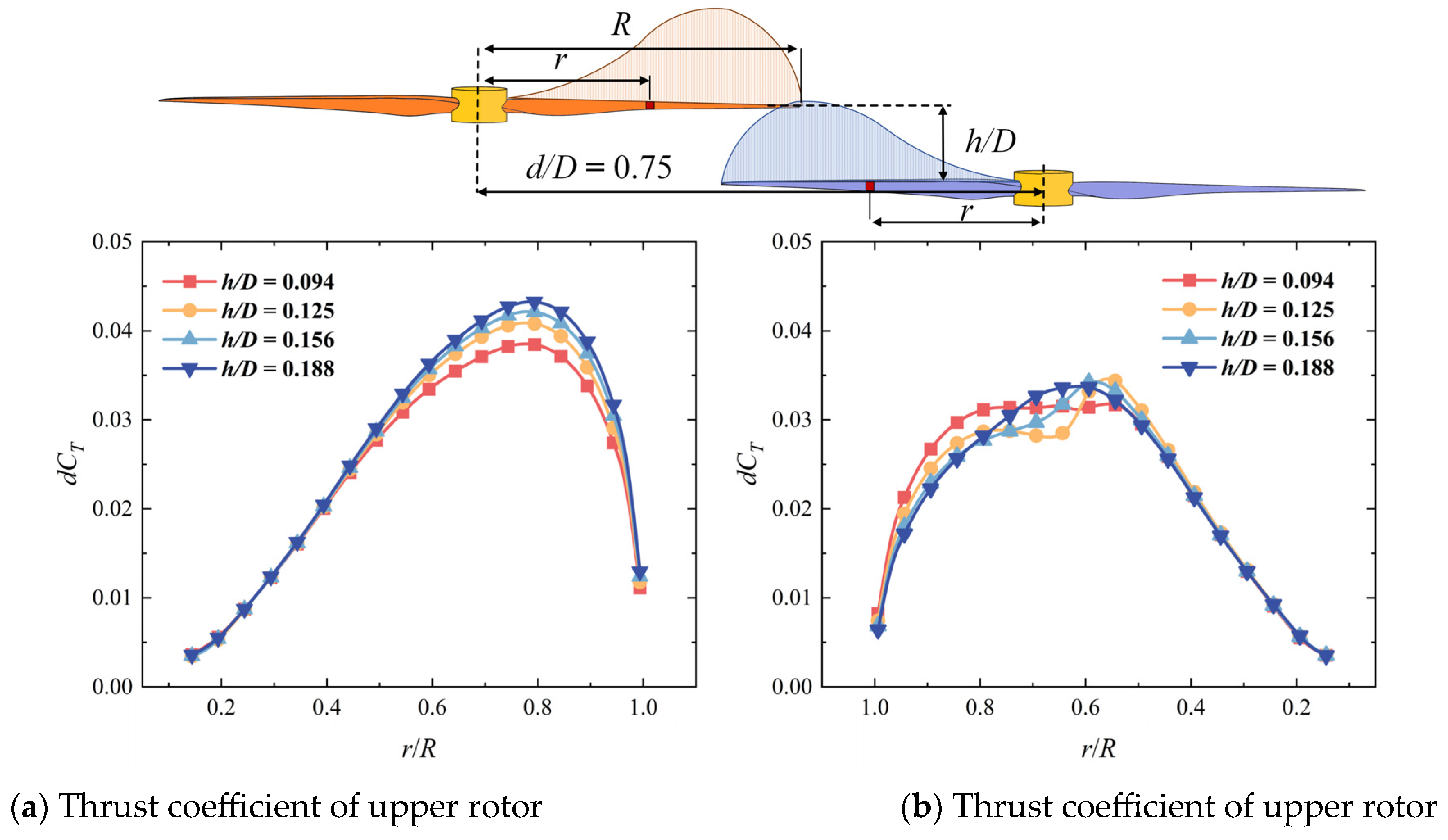 Drones 09 00269 g017