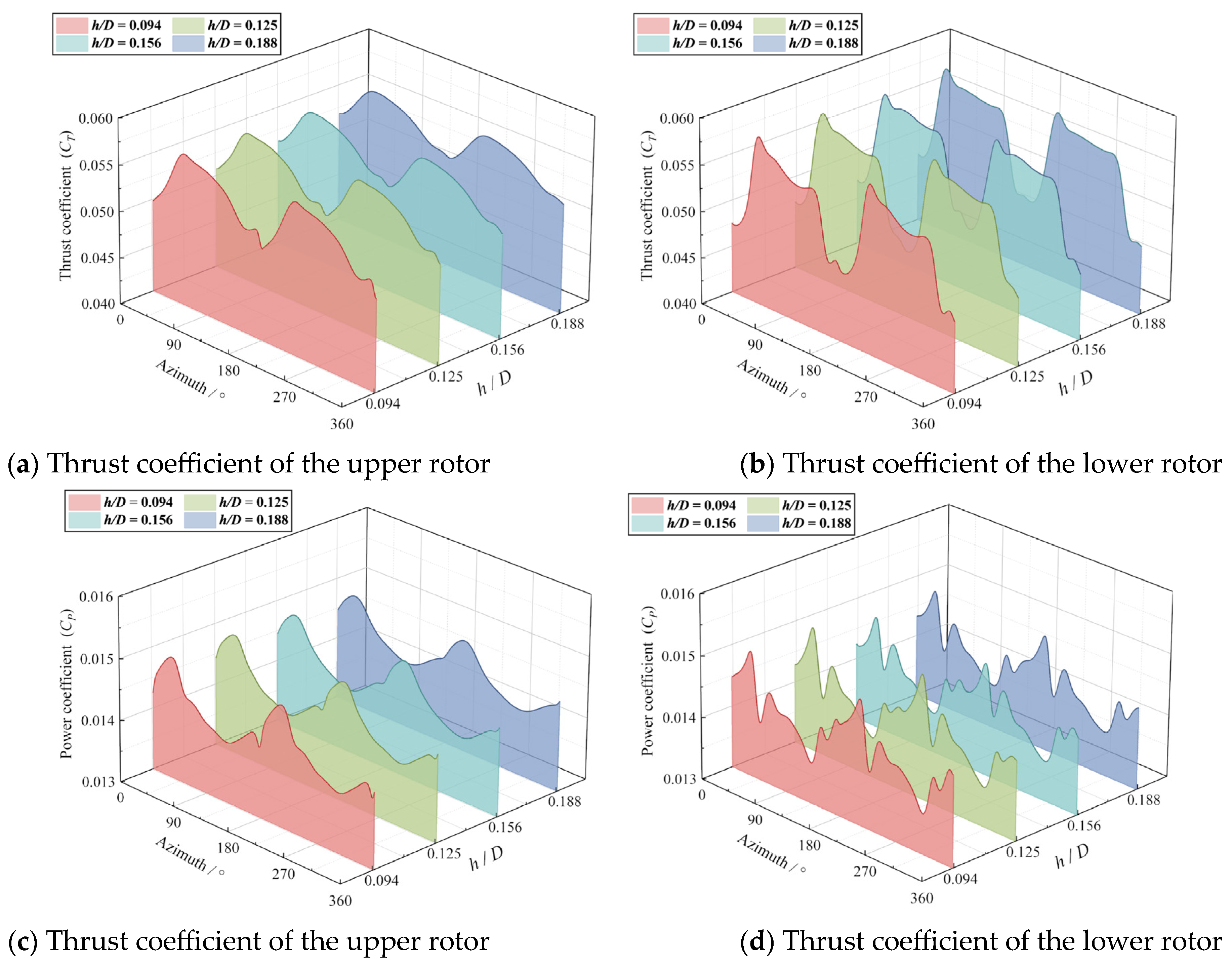 Drones 09 00269 g018