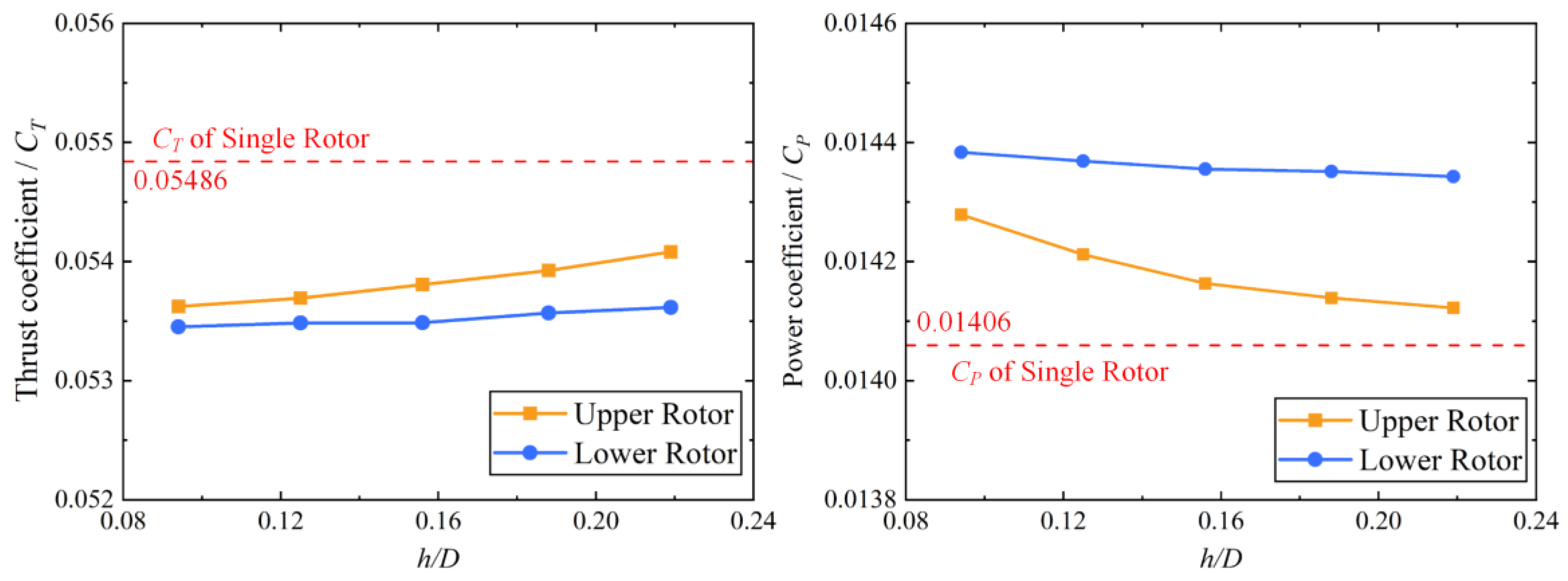 Drones 09 00269 g019