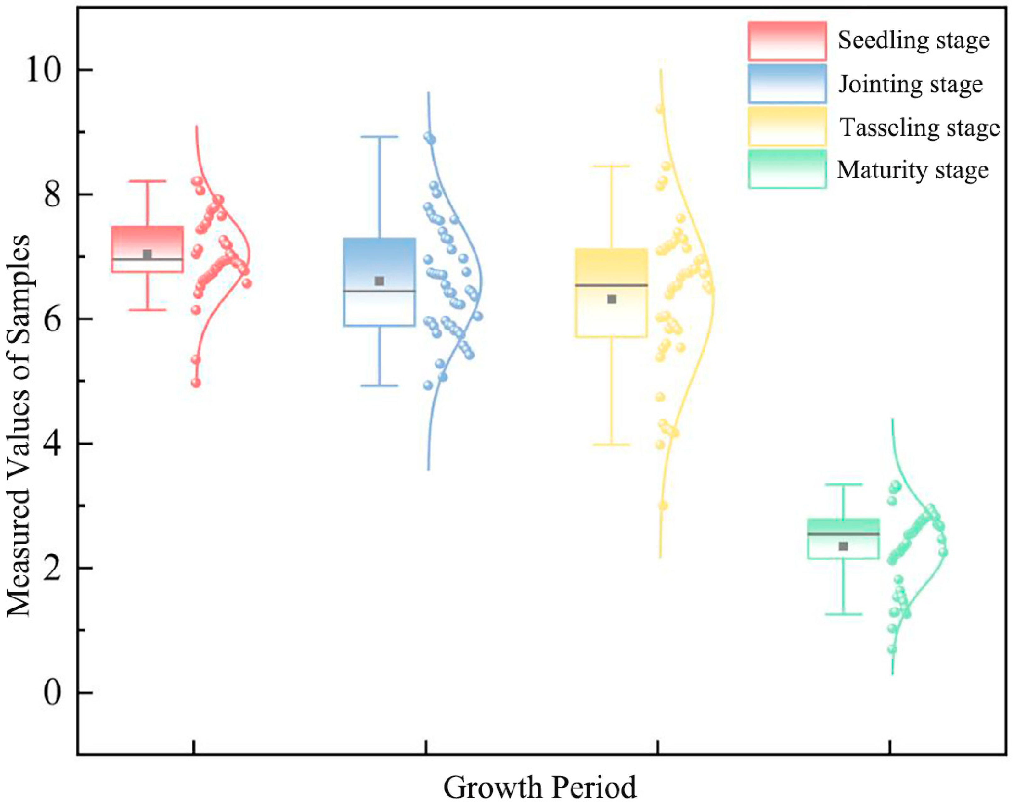 Drones 09 00270 g003