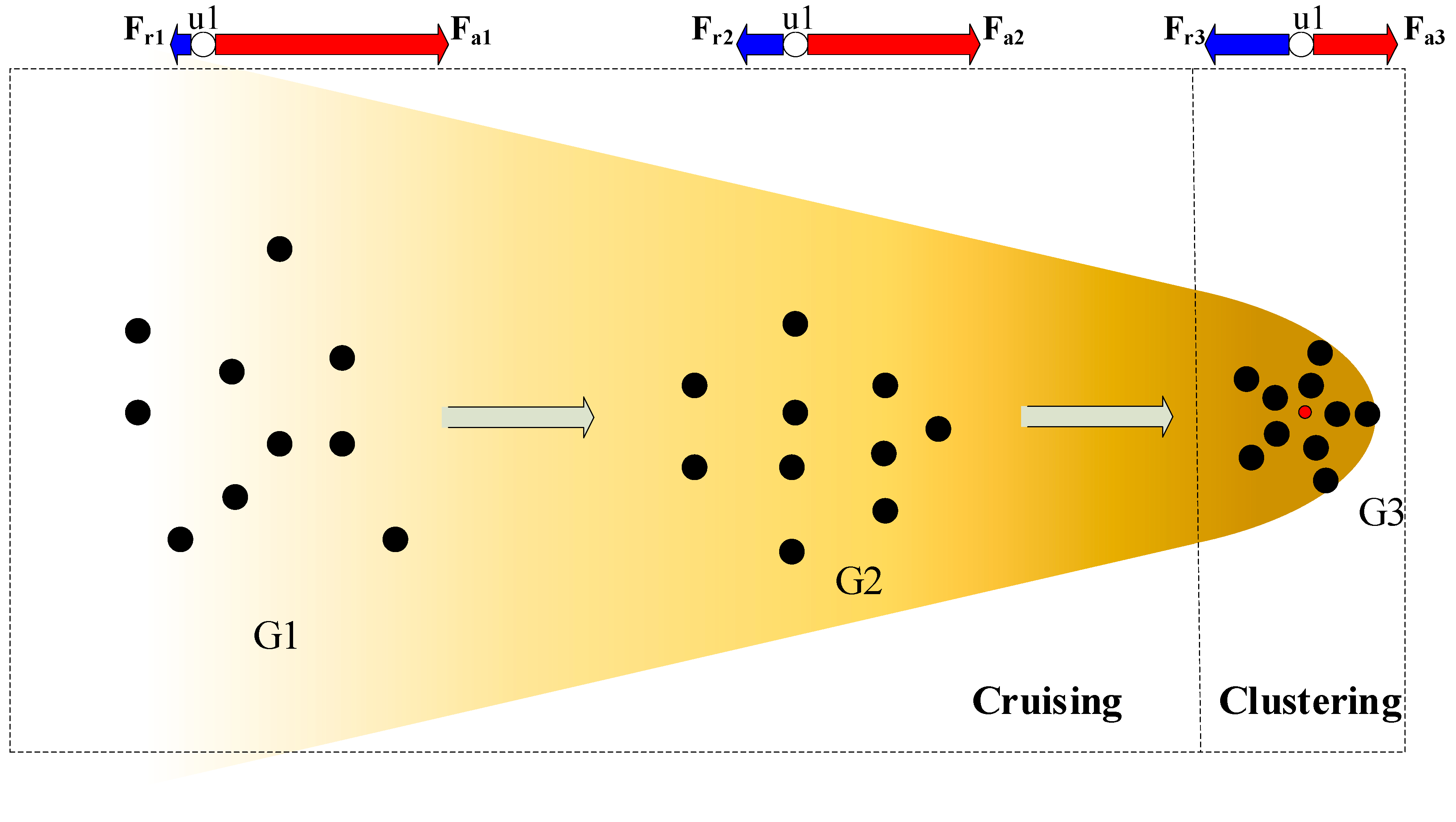 Drones 09 00271 g001