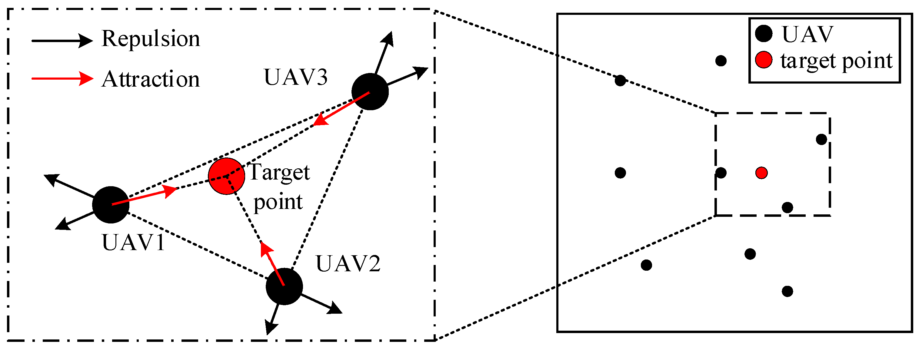 Drones 09 00271 g003