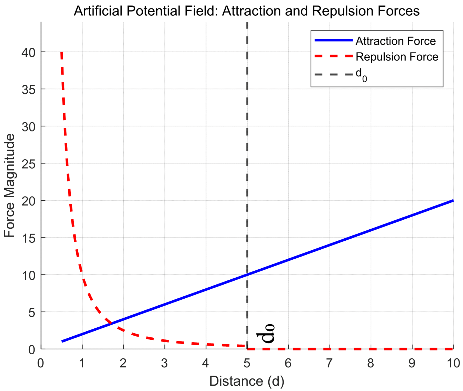 Drones 09 00271 g004