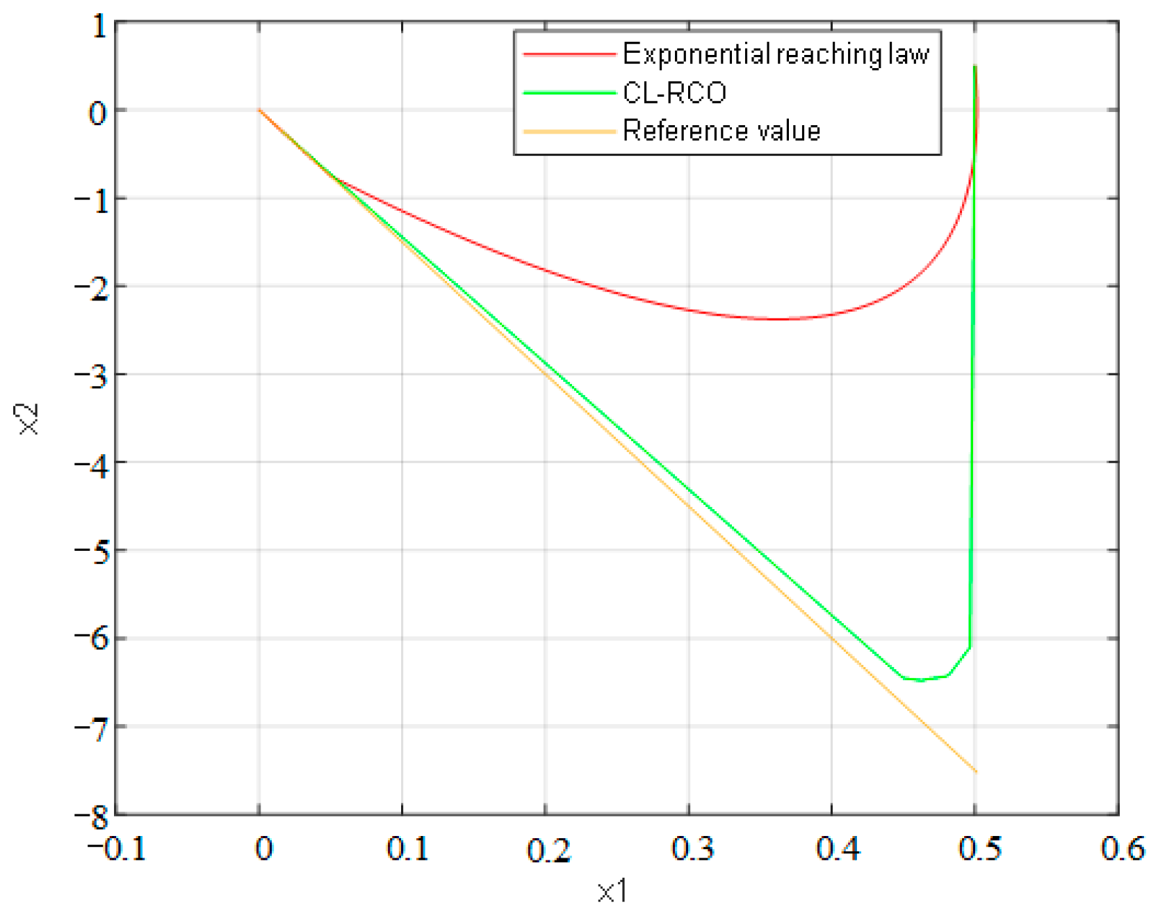 Drones 09 00271 g005